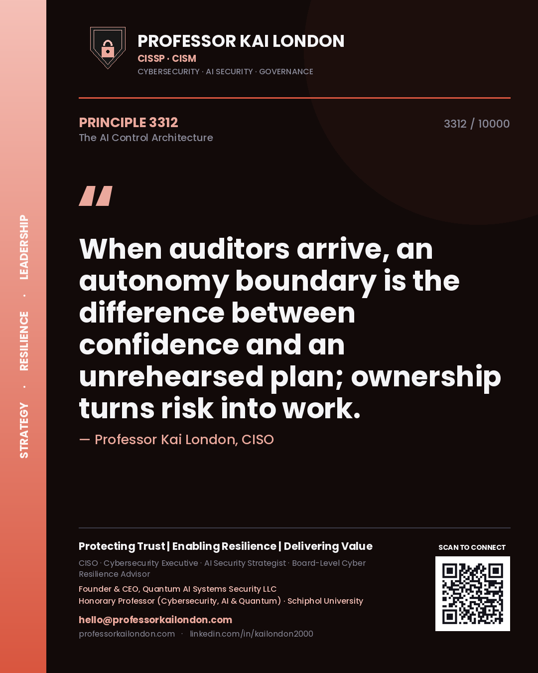 Professor Kai London principle 3312: When auditors arrive, an autonomy boundary is the difference between confidence and an unrehearsed plan; ownership turns risk into work.