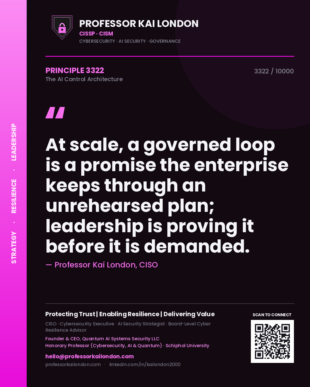 Professor Kai London principle 3322: At scale, a governed loop is a promise the enterprise keeps through an unrehearsed plan; leadership is proving it before it is demanded.
