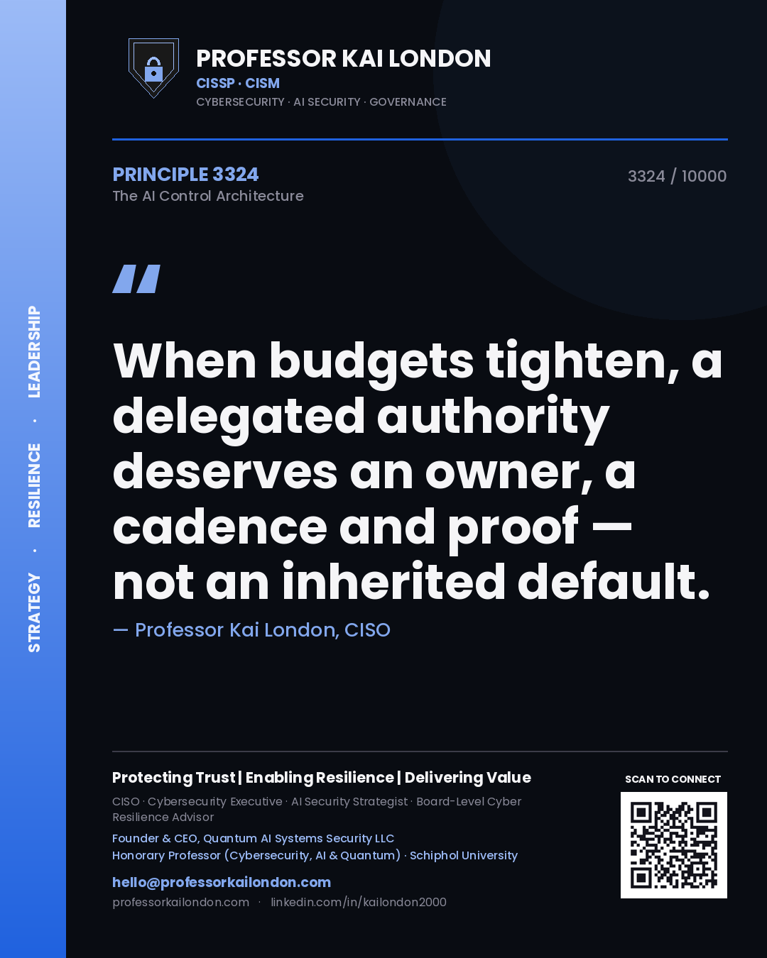 Quote card by Professor Kai London reading 'When budgets tighten, a delegated authority deserves an owner, a cadence and proof — not an inherited default.'. From the book The AI Control Architecture.