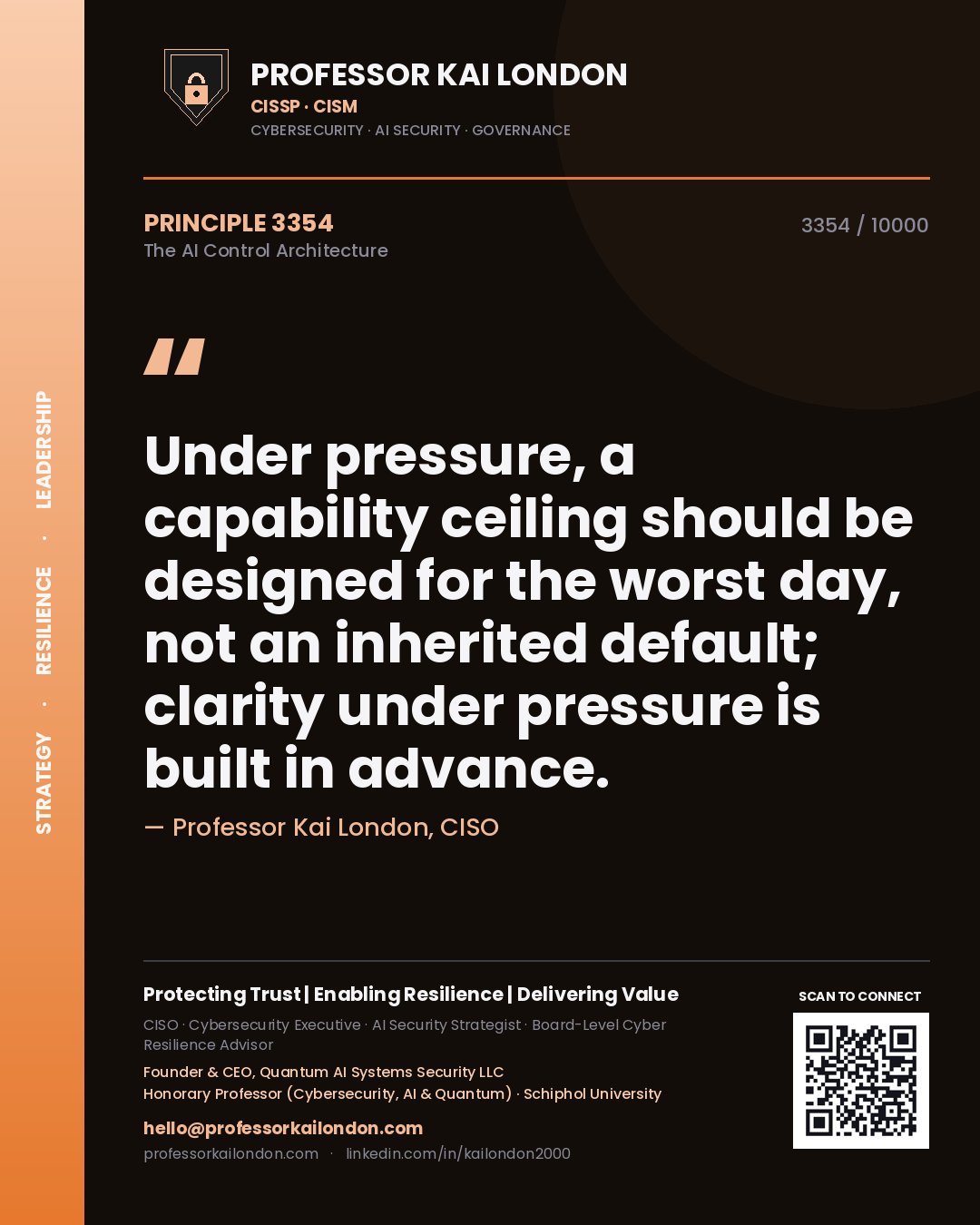 Professor Kai London principle 3354: Under pressure, a capability ceiling should be designed for the worst day, not an inherited default; clarity under pressure is built in advance.