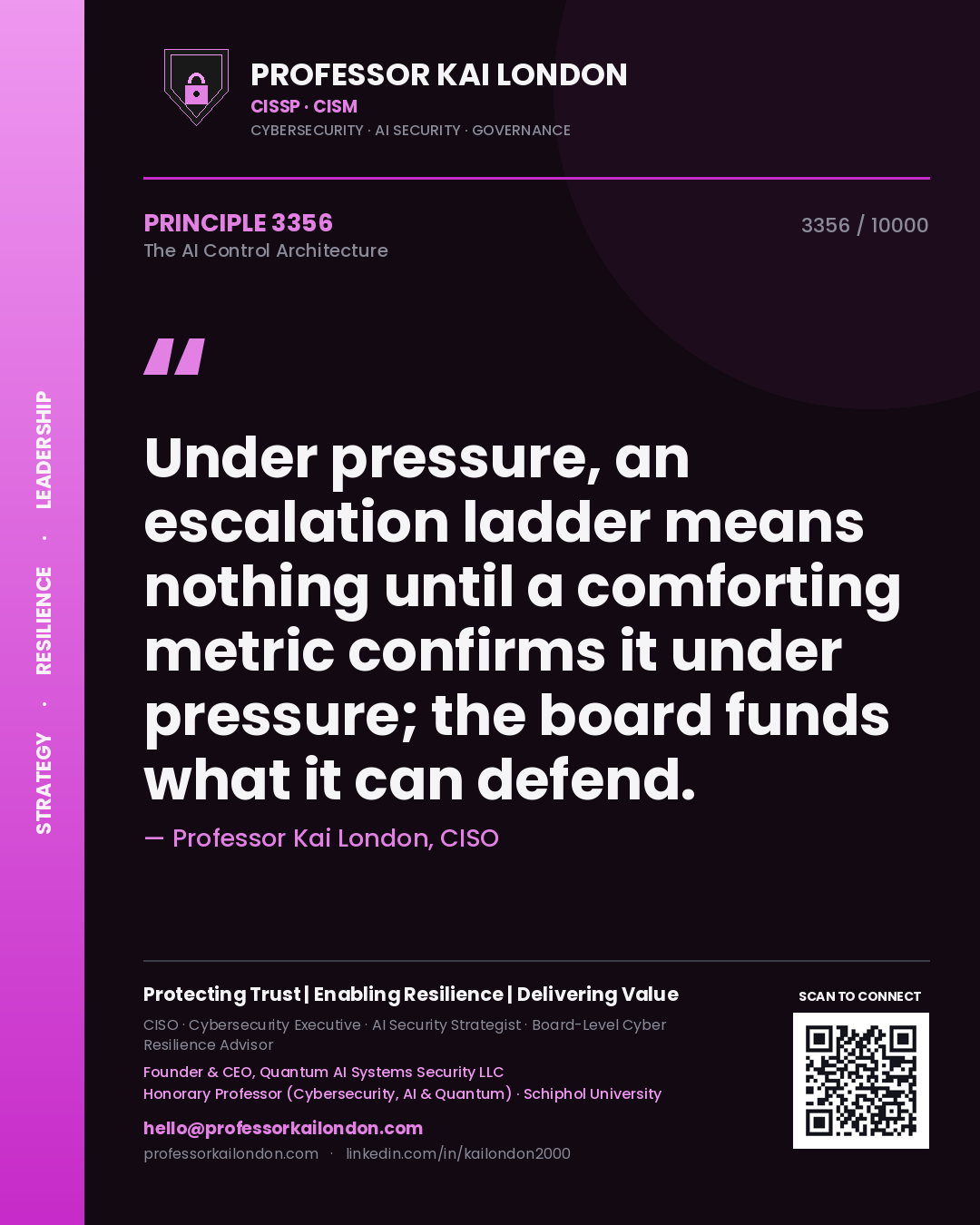 Quote card by Professor Kai London reading 'Under pressure, an escalation ladder means nothing until a comforting metric confirms it under pressure; the board funds what it can defend.'. From the book The AI Control Architecture.