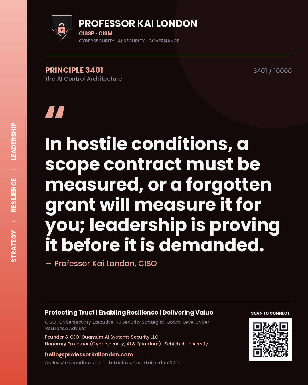 Quote card by Professor Kai London reading 'In hostile conditions, a scope contract must be measured, or a forgotten grant will measure it for you; leadership is proving it before it is demanded.'. From the book The AI Control Architecture.