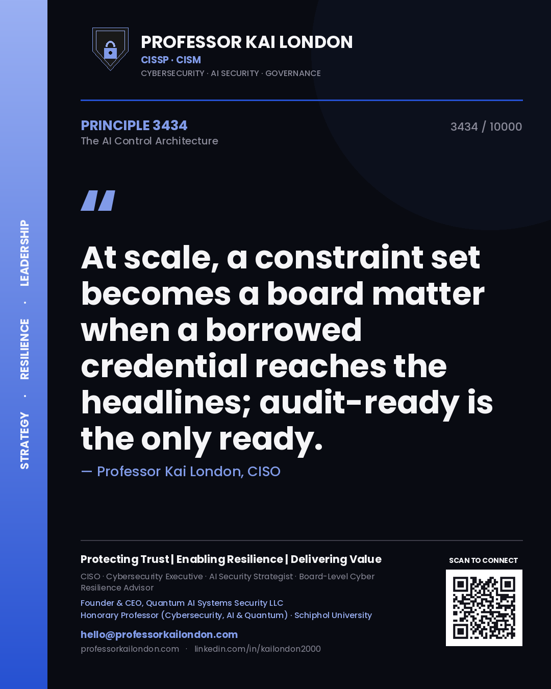 Quote card by Professor Kai London reading 'At scale, a constraint set becomes a board matter when a borrowed credential reaches the headlines; audit-ready is the only ready.'. From the book The AI Control Architecture.