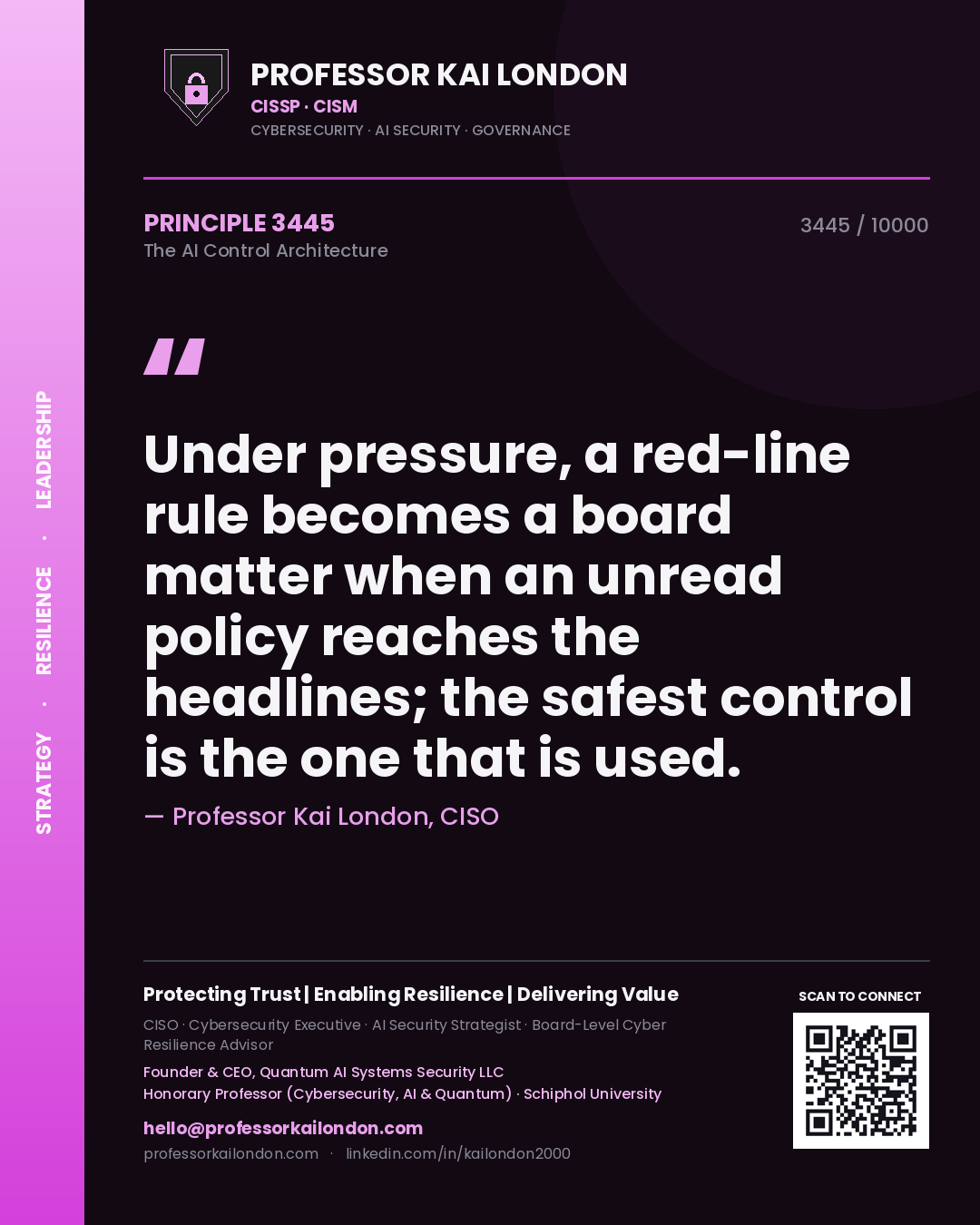Quote card by Professor Kai London reading 'Under pressure, a red-line rule becomes a board matter when an unread policy reaches the headlines; the safest control is the one that is used.'. From the book The AI Control Architecture.