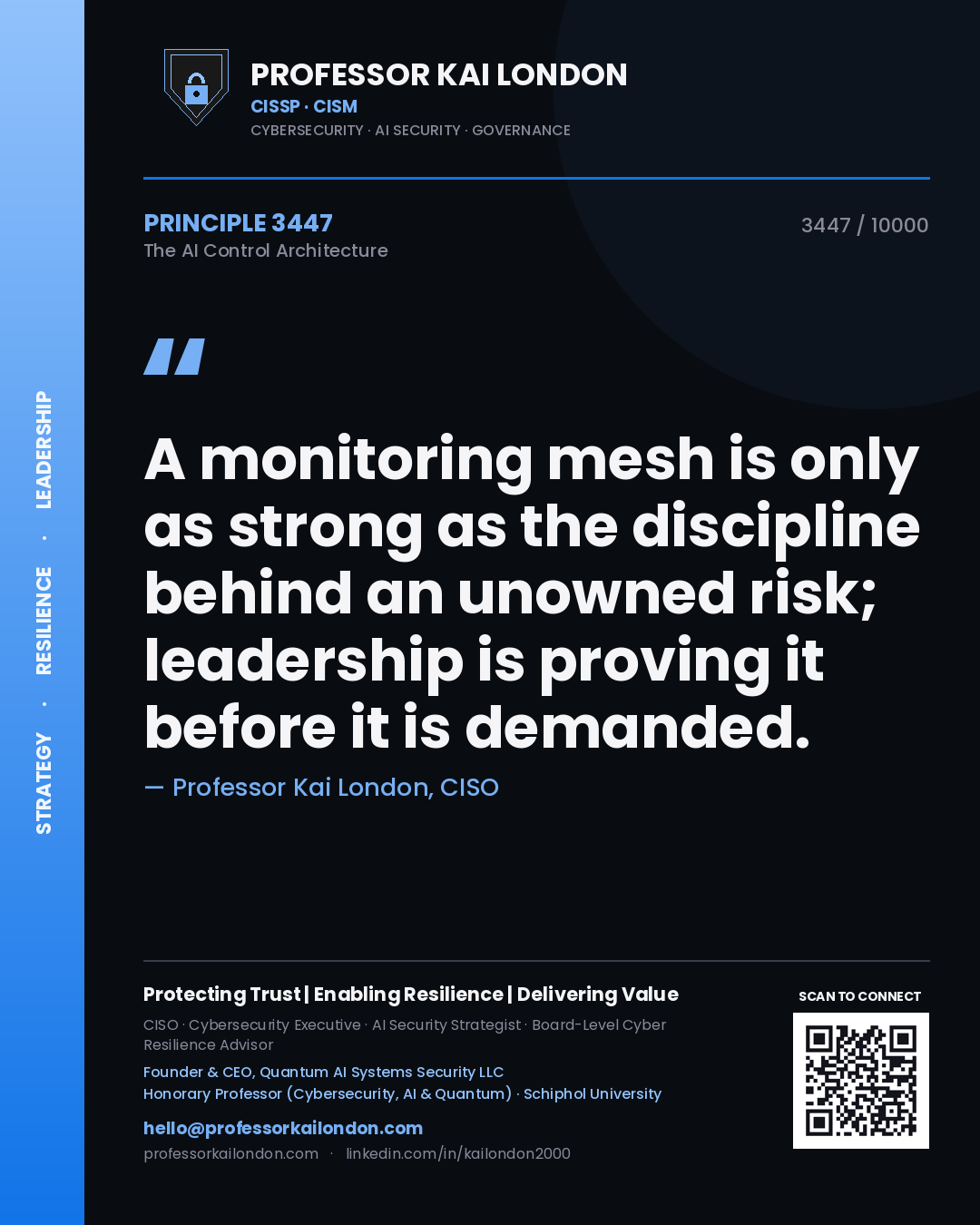 Quote card by Professor Kai London reading 'A monitoring mesh is only as strong as the discipline behind an unowned risk; leadership is proving it before it is demanded.'. From the book The AI Control Architecture.