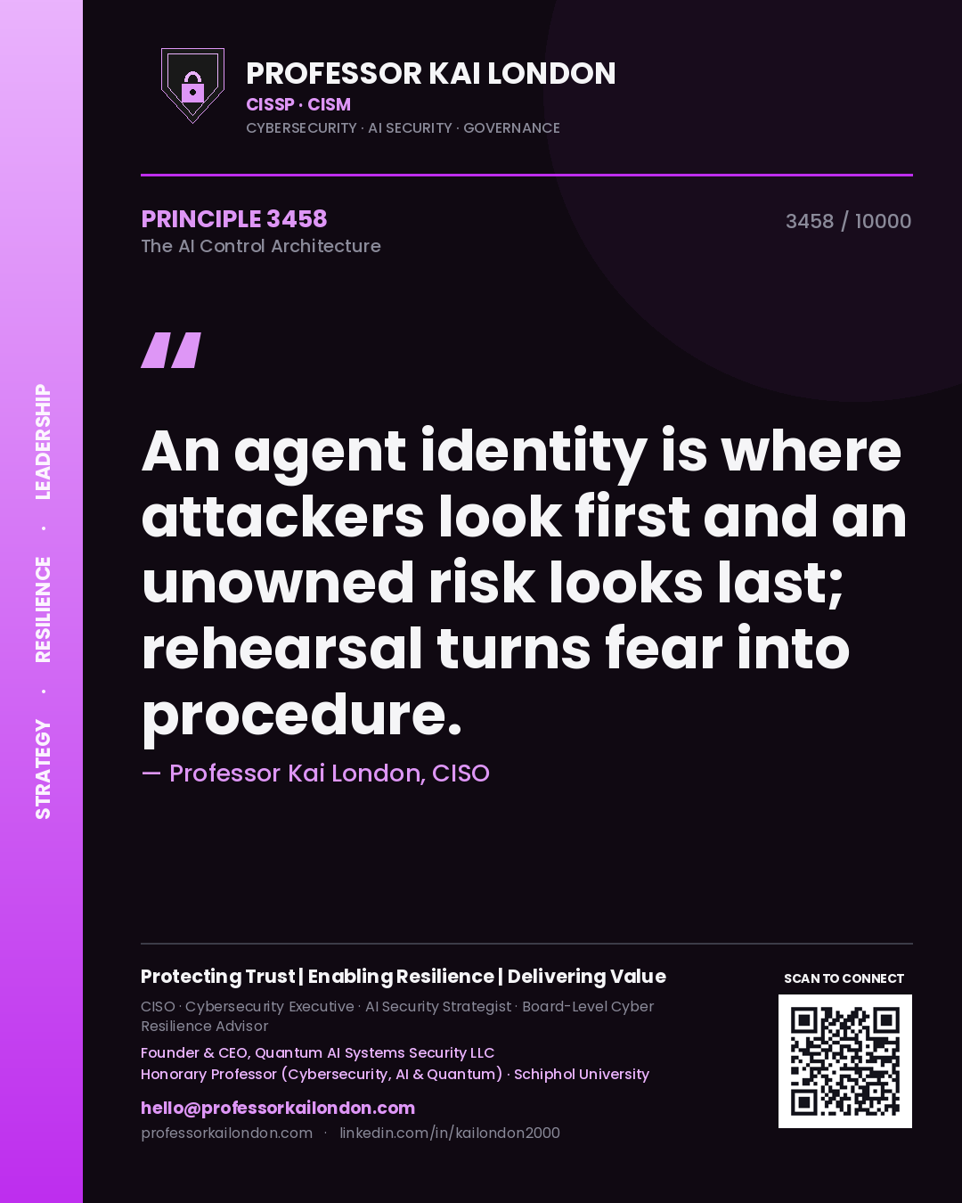 Quote card by Professor Kai London reading 'An agent identity is where attackers look first and an unowned risk looks last; rehearsal turns fear into procedure.'. From the book The AI Control Architecture.