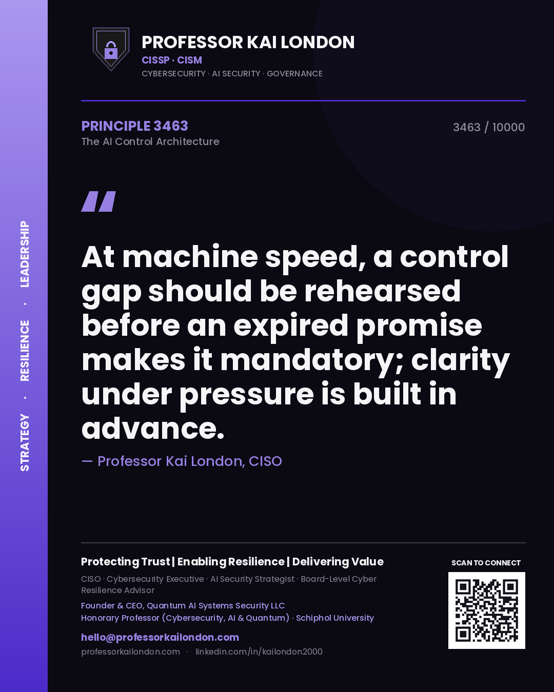 Quote card by Professor Kai London reading 'At machine speed, a control gap should be rehearsed before an expired promise makes it mandatory; clarity under pressure is built in advance.'. From the book The AI Control Architecture.