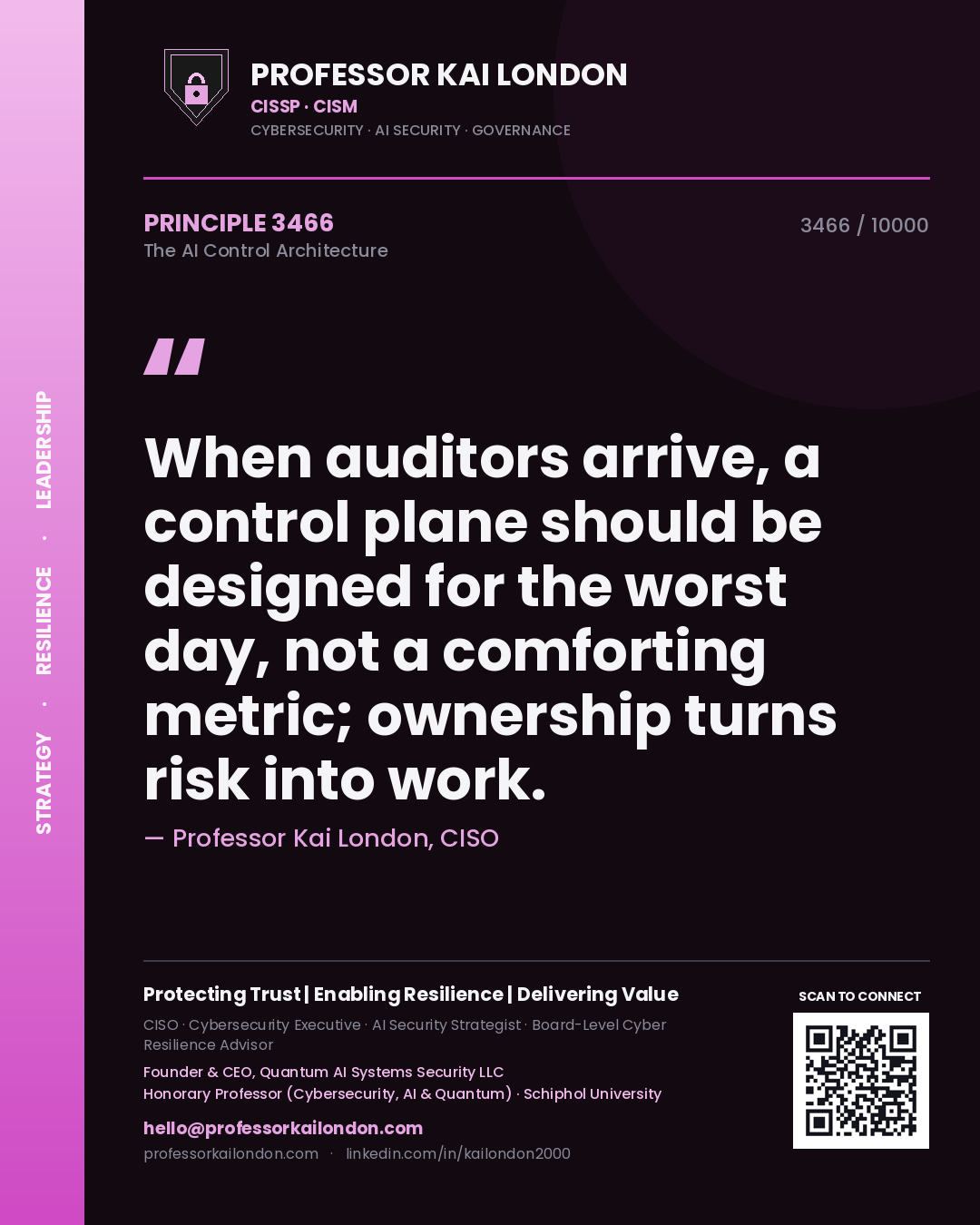 Professor Kai London principle 3466: When auditors arrive, a control plane should be designed for the worst day, not a comforting metric; ownership turns risk into work.