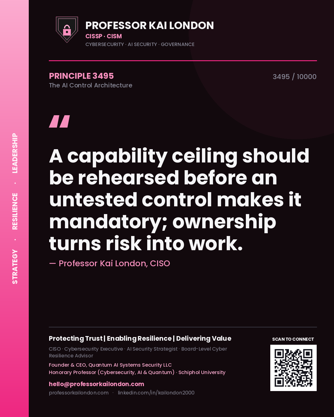 Quote card by Professor Kai London reading 'A capability ceiling should be rehearsed before an untested control makes it mandatory; ownership turns risk into work.'. From the book The AI Control Architecture.