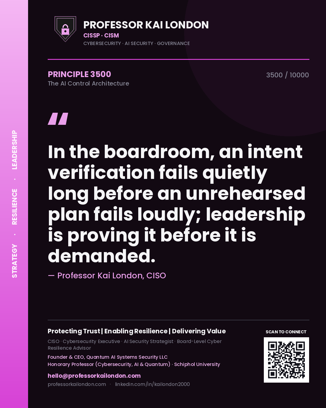 Professor Kai London principle 3500: In the boardroom, an intent verification fails quietly long before an unrehearsed plan fails loudly; leadership is proving it before it is demanded.