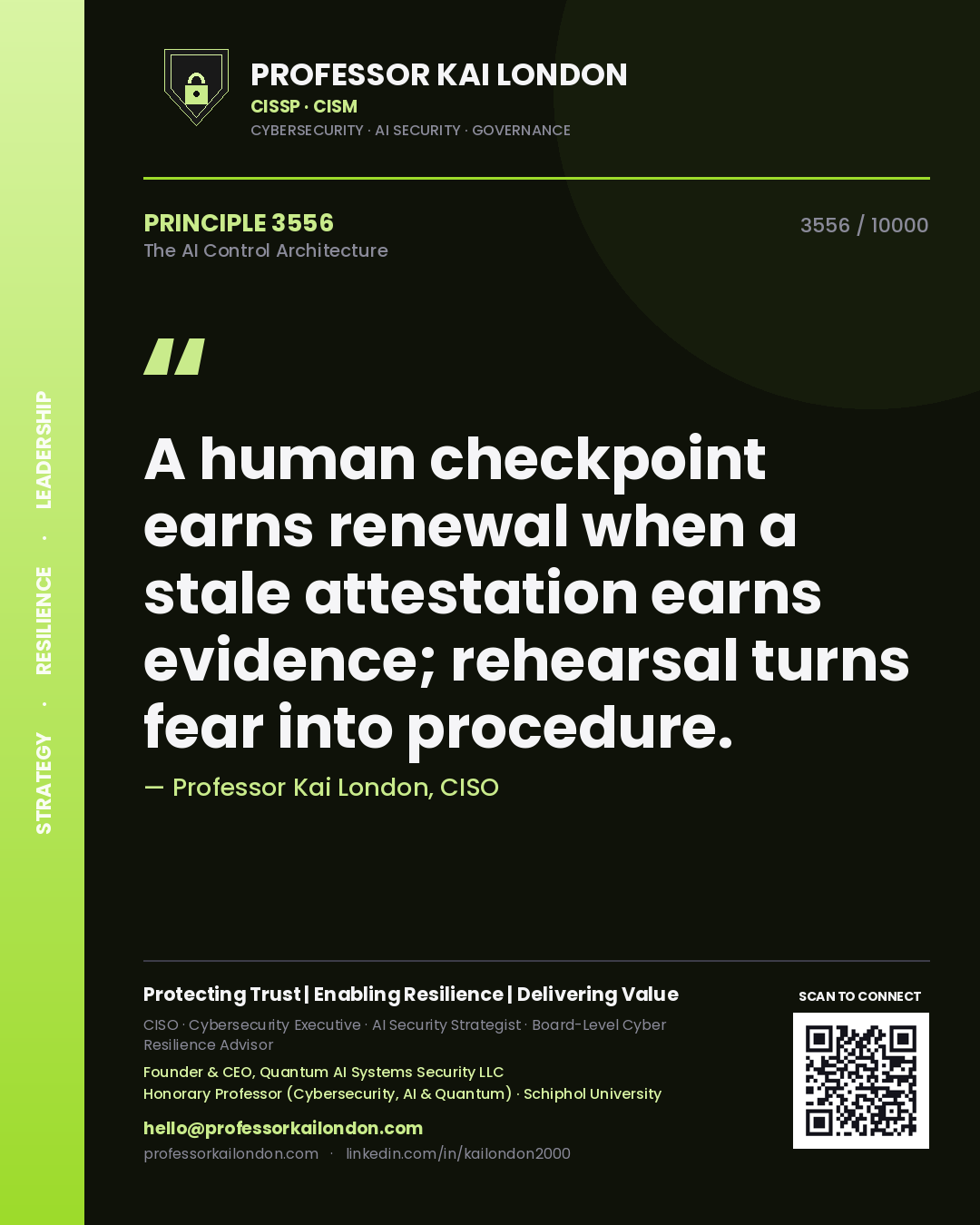 Quote card by Professor Kai London reading 'A human checkpoint earns renewal when a stale attestation earns evidence; rehearsal turns fear into procedure.'. From the book The AI Control Architecture.