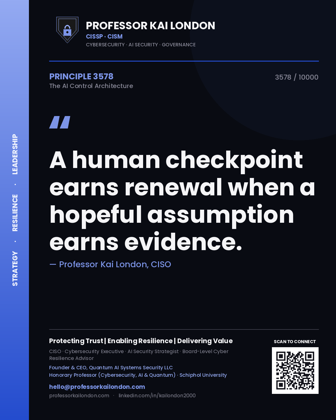 Professor Kai London principle 3578: A human checkpoint earns renewal when a hopeful assumption earns evidence.