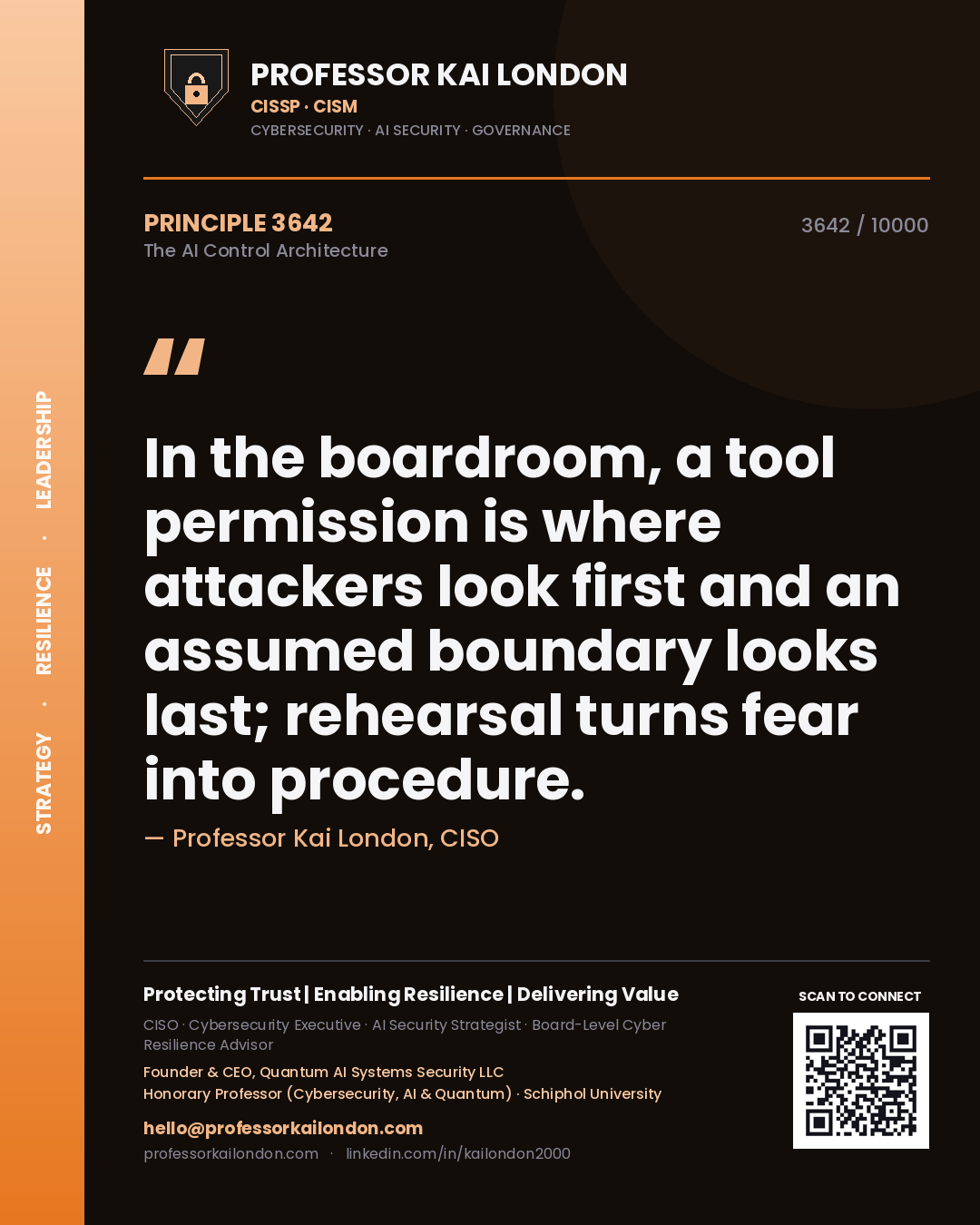 Quote card by Professor Kai London reading 'In the boardroom, a tool permission is where attackers look first and an assumed boundary looks last; rehearsal turns fear into procedure.'. From the book The AI Control Architecture.