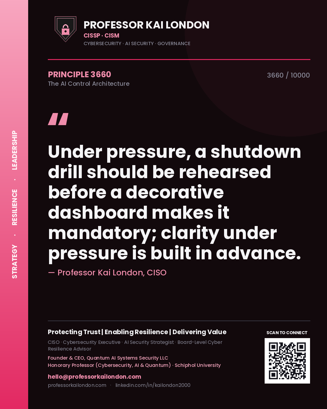 Professor Kai London principle 3660: Under pressure, a shutdown drill should be rehearsed before a decorative dashboard makes it mandatory; clarity under pressure is built in advance.