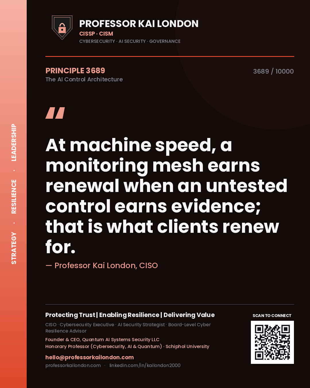 Quote card by Professor Kai London reading 'At machine speed, a monitoring mesh earns renewal when an untested control earns evidence; that is what clients renew for.'. From the book The AI Control Architecture.