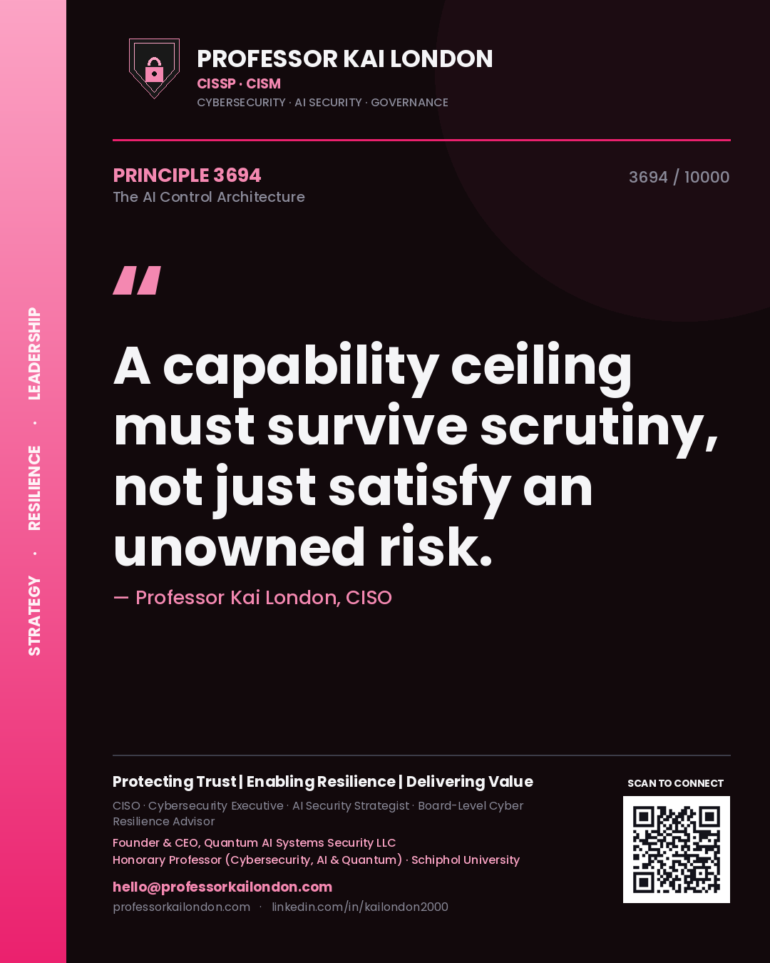 Professor Kai London principle 3694: A capability ceiling must survive scrutiny, not just satisfy an unowned risk.