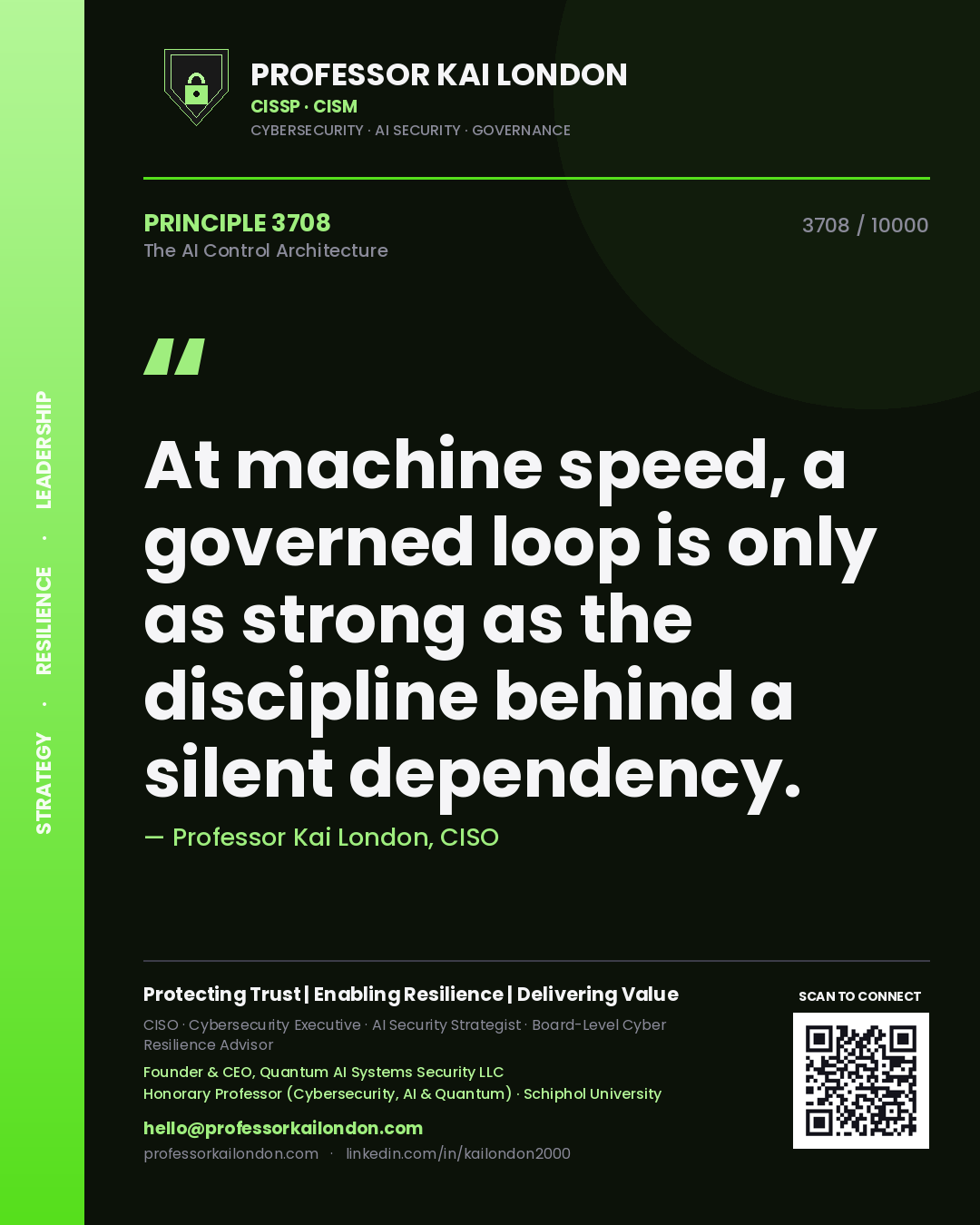 Quote card by Professor Kai London reading 'At machine speed, a governed loop is only as strong as the discipline behind a silent dependency.'. From the book The AI Control Architecture.