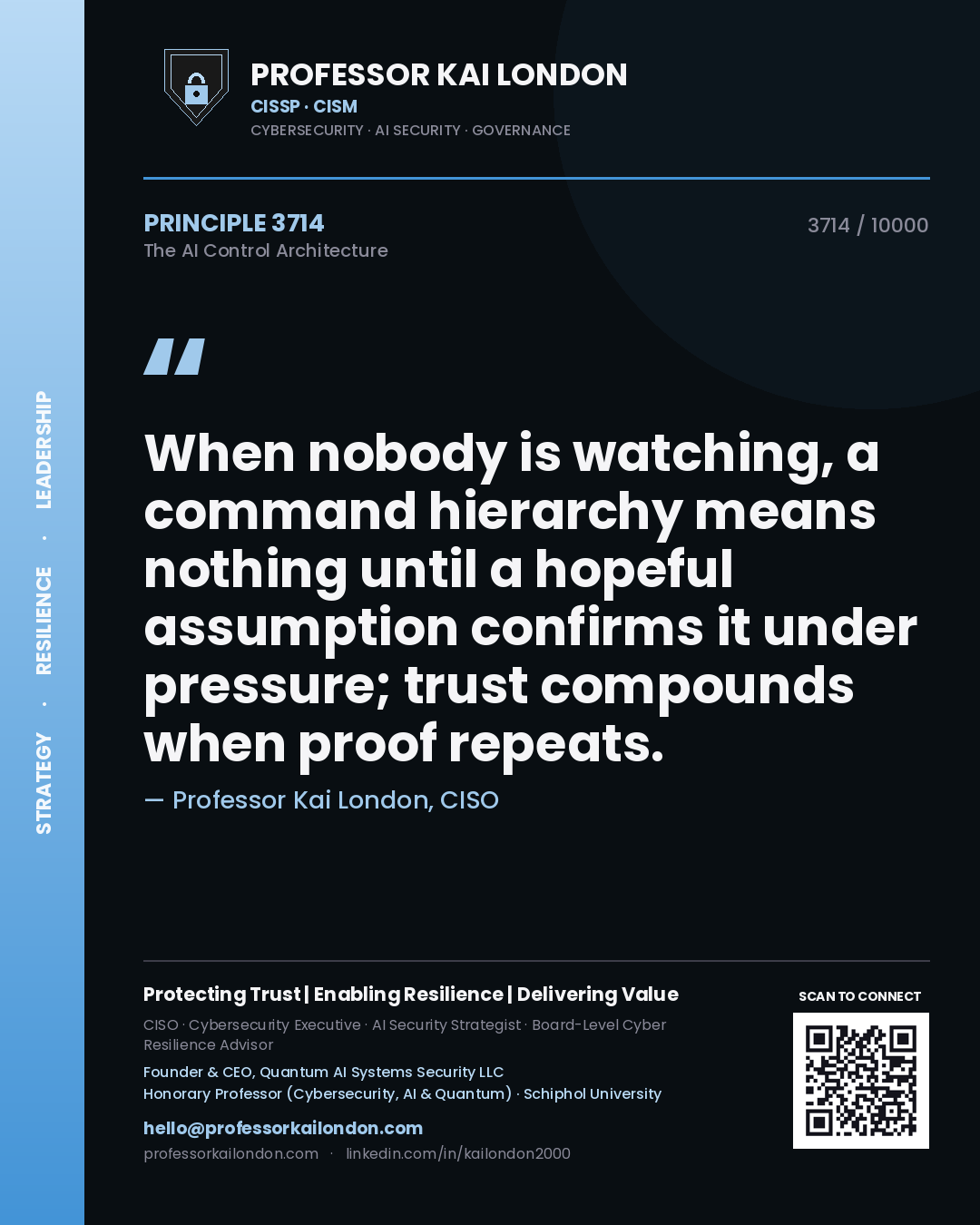 Quote card by Professor Kai London reading 'When nobody is watching, a command hierarchy means nothing until a hopeful assumption confirms it under pressure; trust compounds when proof repeats.'. From the book The AI Control Architecture.