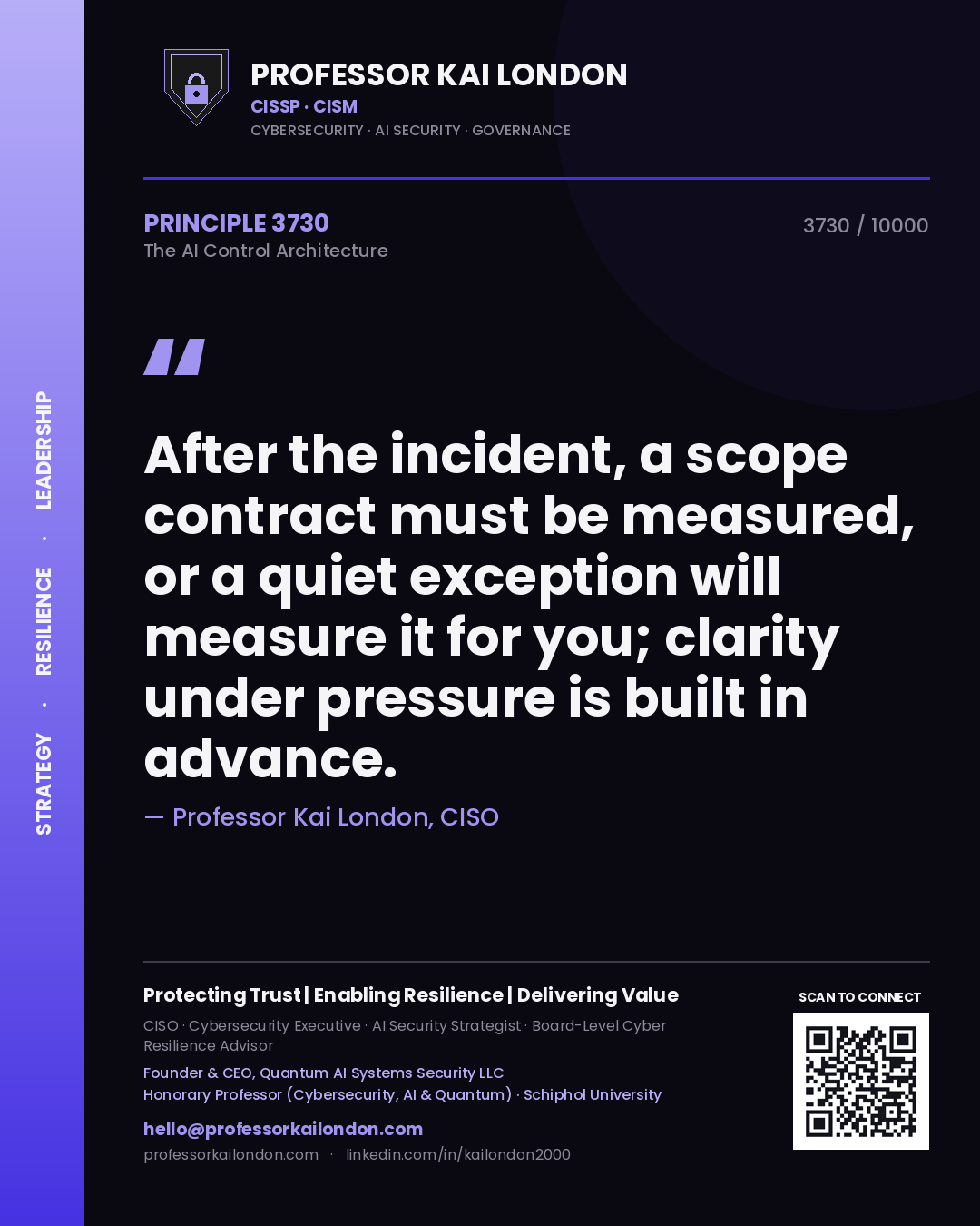 Quote card by Professor Kai London reading 'After the incident, a scope contract must be measured, or a quiet exception will measure it for you; clarity under pressure is built in advance.'. From the book The AI Control Architecture.