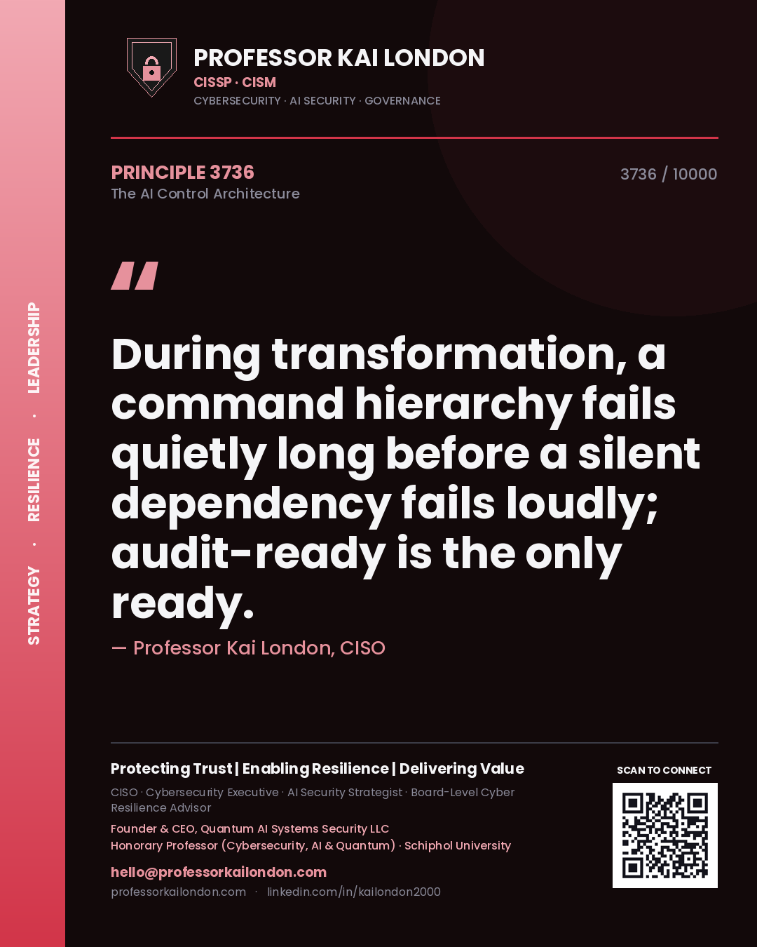 Quote card by Professor Kai London reading 'During transformation, a command hierarchy fails quietly long before a silent dependency fails loudly; audit-ready is the only ready.'. From the book The AI Control Architecture.