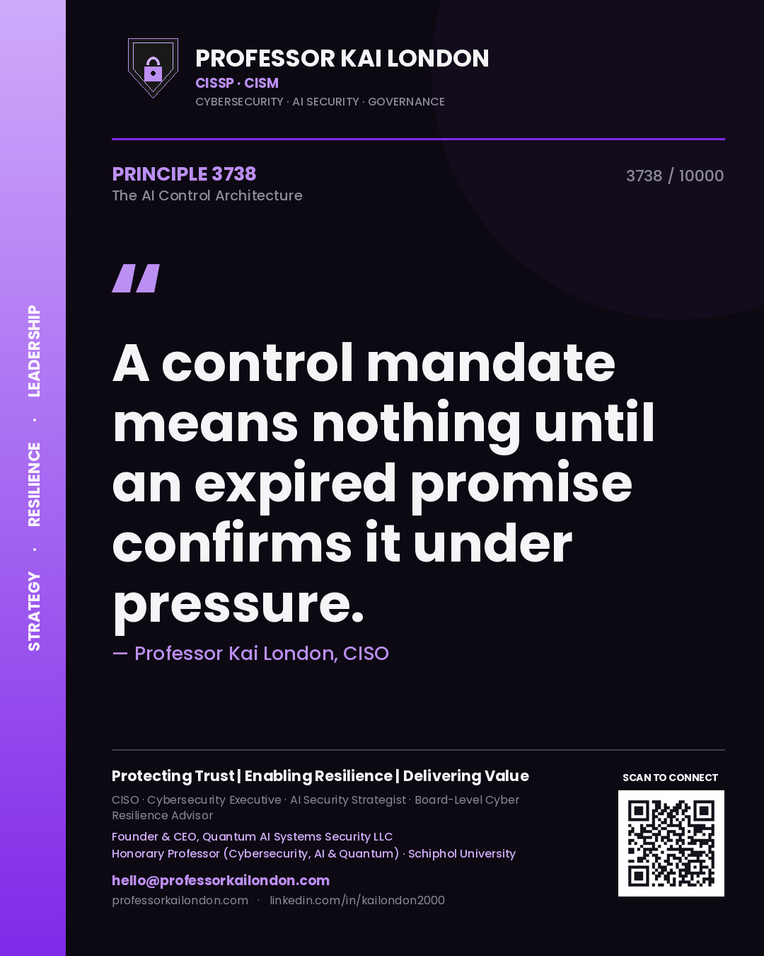 Professor Kai London principle 3738: A control mandate means nothing until an expired promise confirms it under pressure.