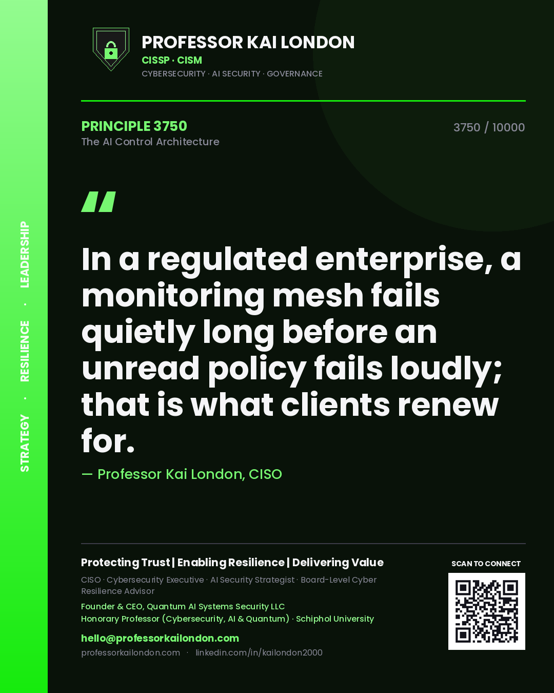 Quote card by Professor Kai London reading 'In a regulated enterprise, a monitoring mesh fails quietly long before an unread policy fails loudly; that is what clients renew for.'. From the book The AI Control Architecture.