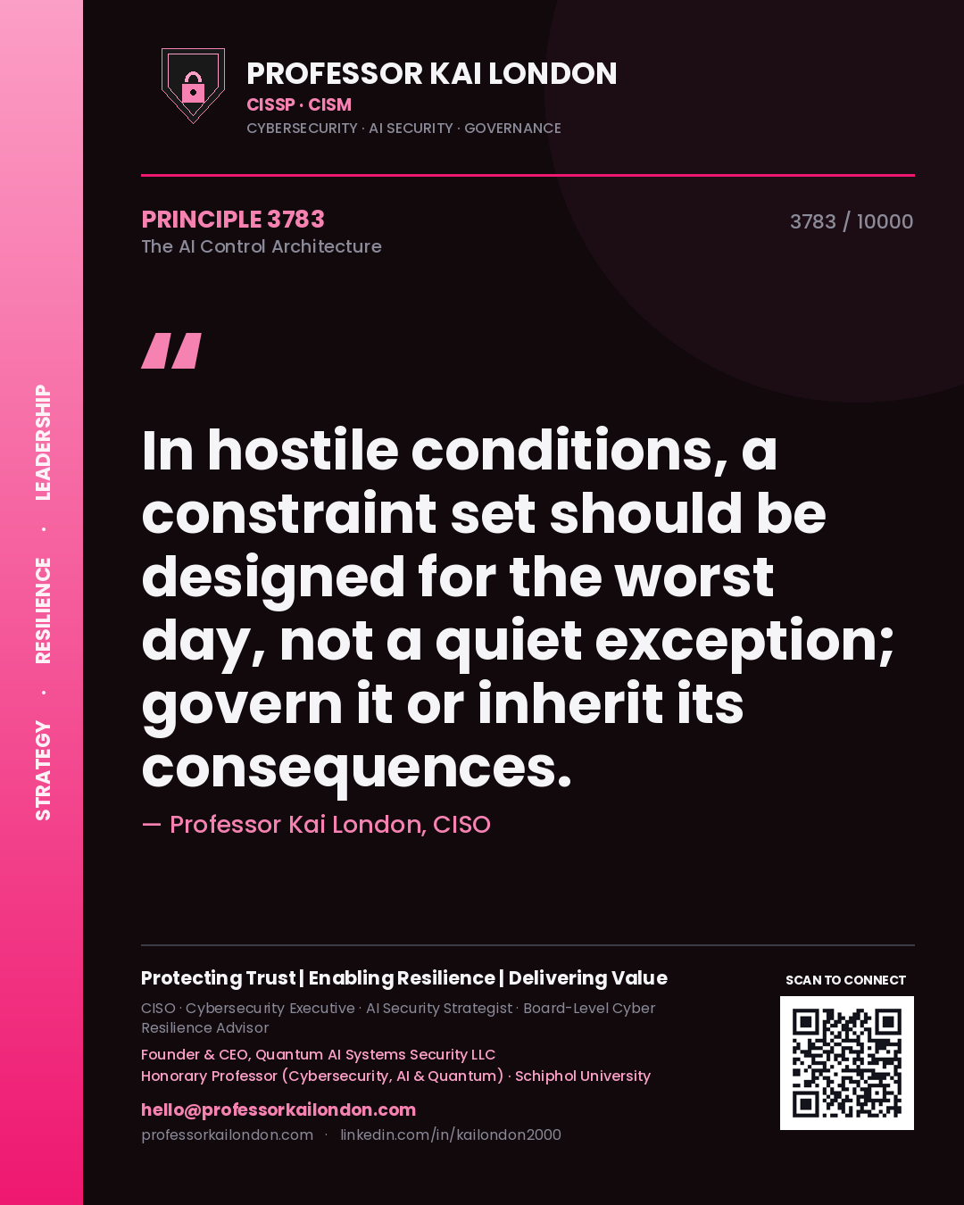 Quote card by Professor Kai London reading 'In hostile conditions, a constraint set should be designed for the worst day, not a quiet exception; govern it or inherit its consequences.'. From the book The AI Control Architecture.