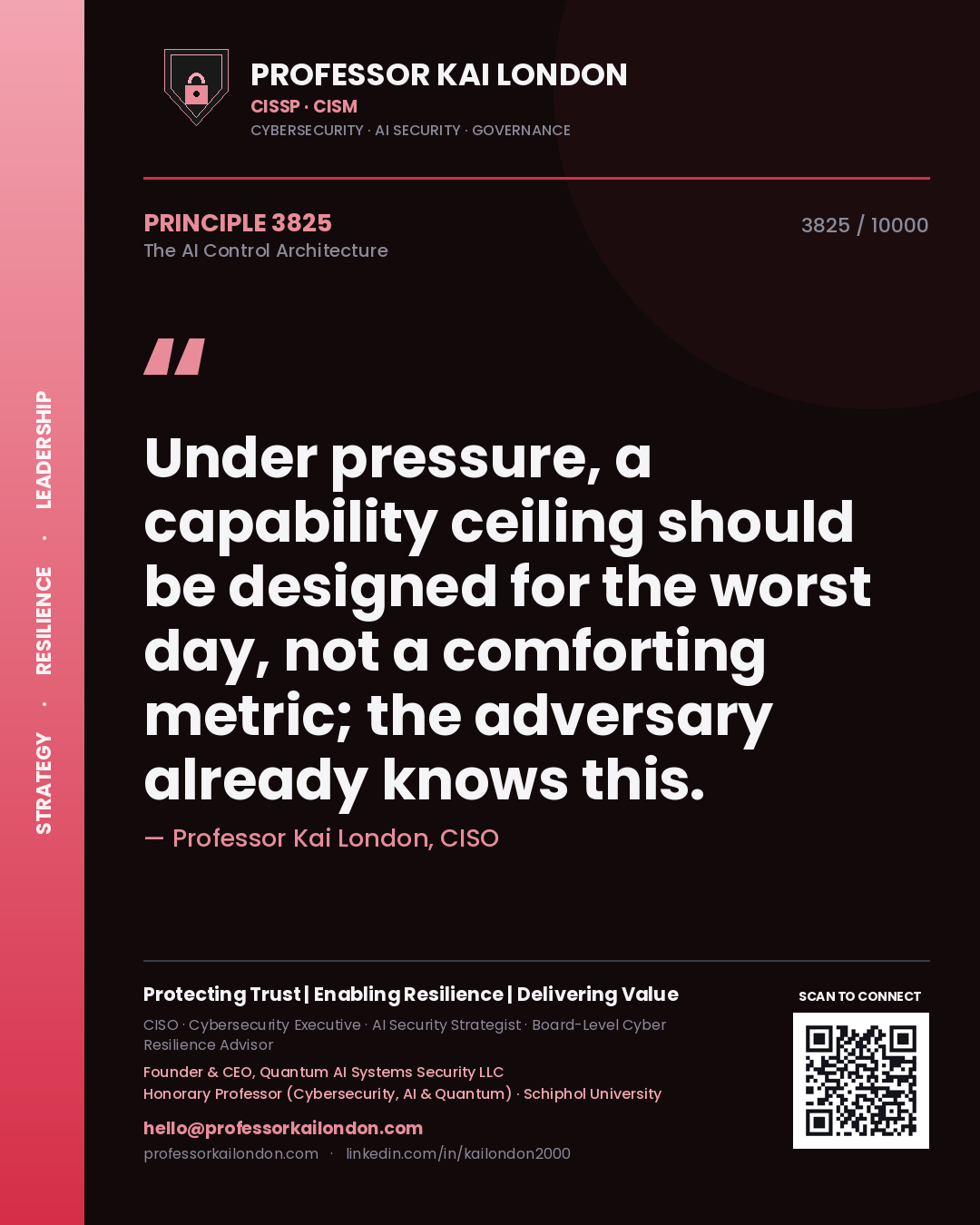 Professor Kai London principle 3825: Under pressure, a capability ceiling should be designed for the worst day, not a comforting metric; the adversary already knows this.