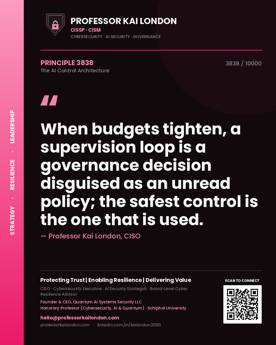 Quote card by Professor Kai London reading 'When budgets tighten, a supervision loop is a governance decision disguised as an unread policy; the safest control is the one that is used.'. From the book The AI Control Architecture.