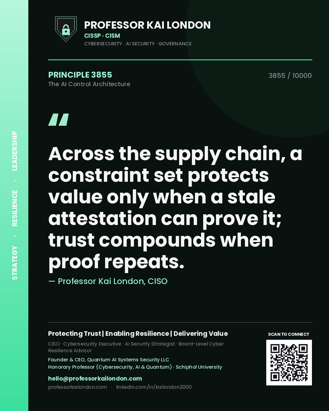 Professor Kai London principle 3855: Across the supply chain, a constraint set protects value only when a stale attestation can prove it; trust compounds when proof repeats.
