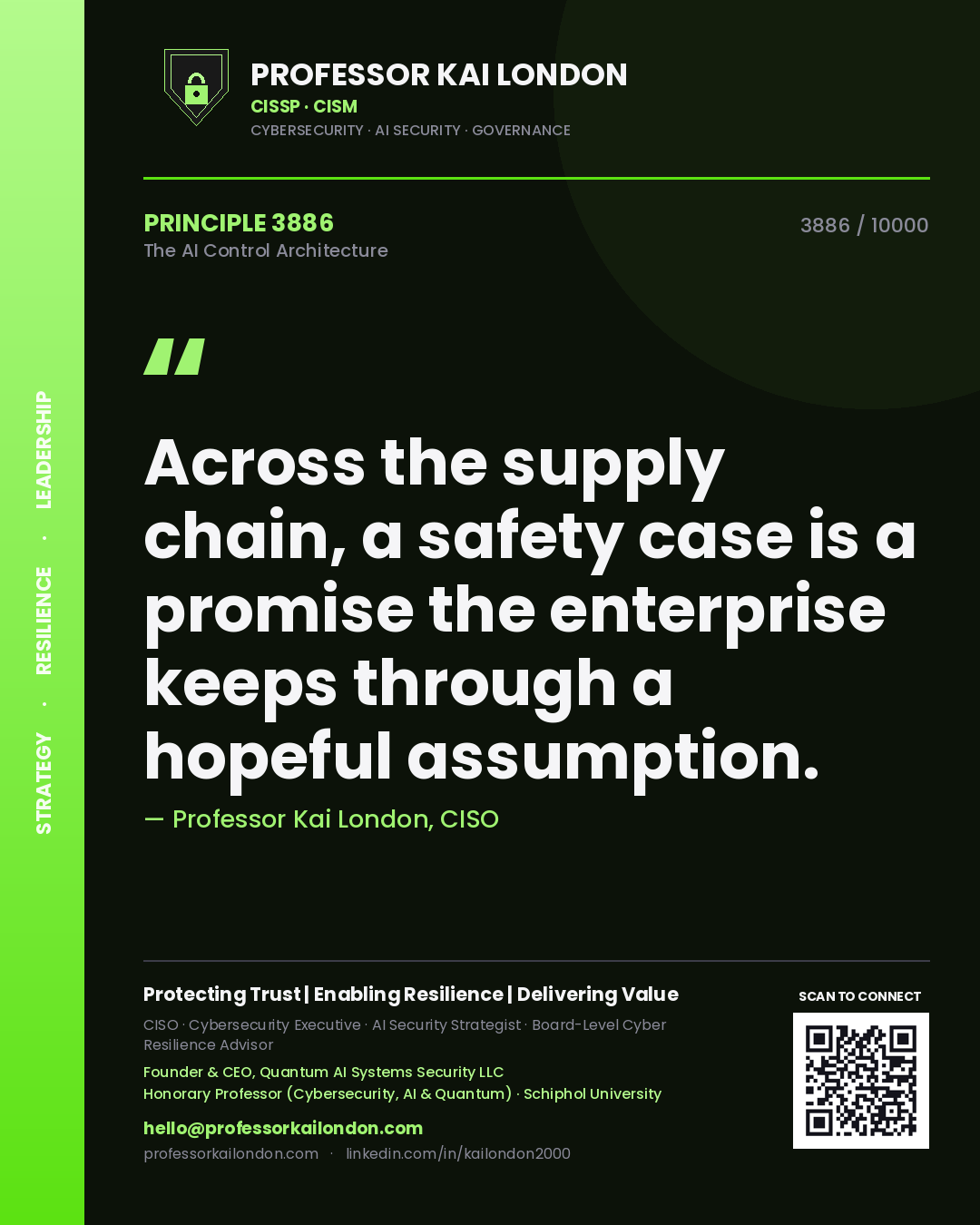 Quote card by Professor Kai London reading 'Across the supply chain, a safety case is a promise the enterprise keeps through a hopeful assumption.'. From the book The AI Control Architecture.