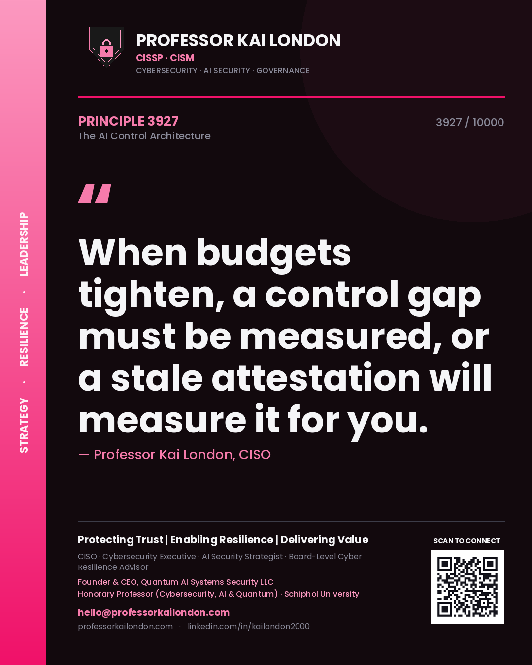 Professor Kai London principle 3927: When budgets tighten, a control gap must be measured, or a stale attestation will measure it for you.