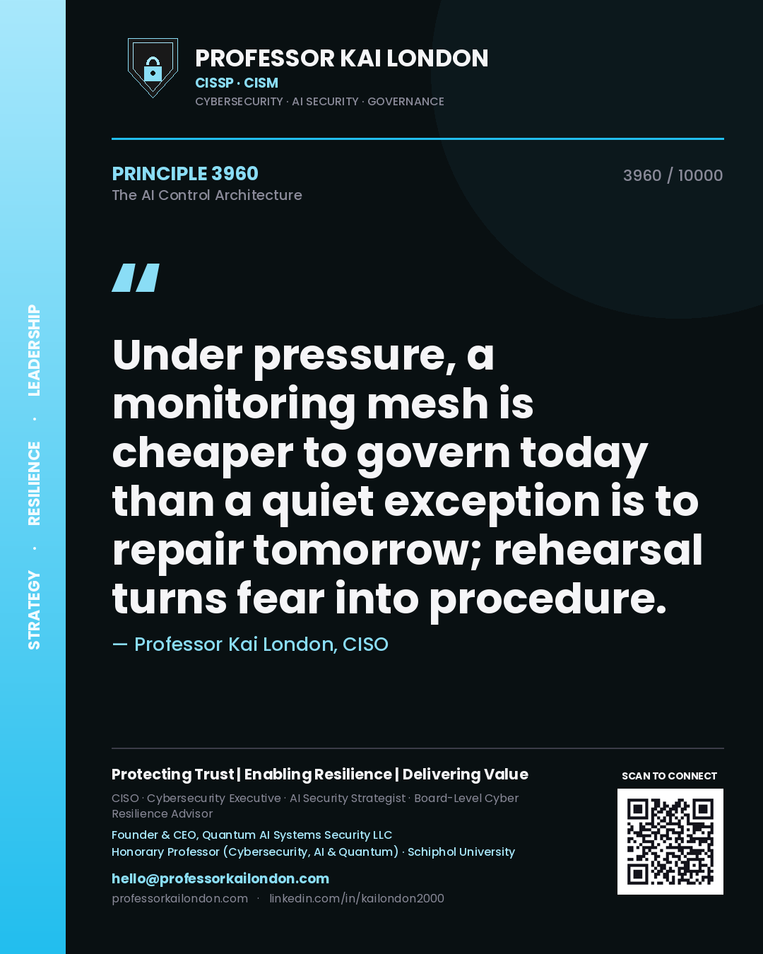 Professor Kai London principle 3960: Under pressure, a monitoring mesh is cheaper to govern today than a quiet exception is to repair tomorrow; rehearsal turns fear into procedure.