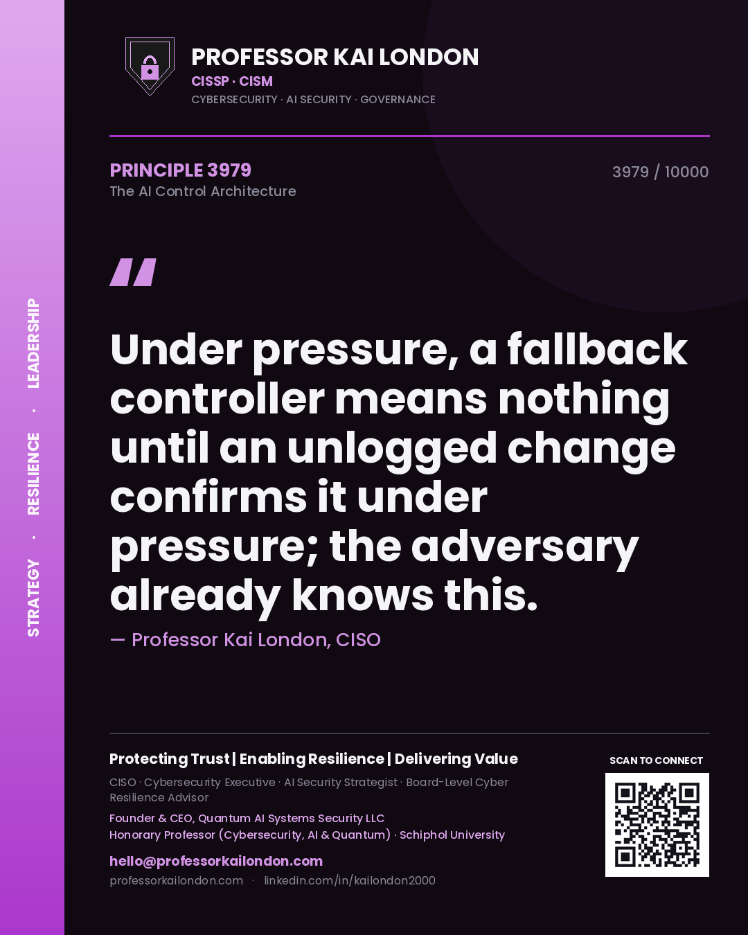Quote card by Professor Kai London reading 'Under pressure, a fallback controller means nothing until an unlogged change confirms it under pressure; the adversary already knows this.'. From the book The AI Control Architecture.