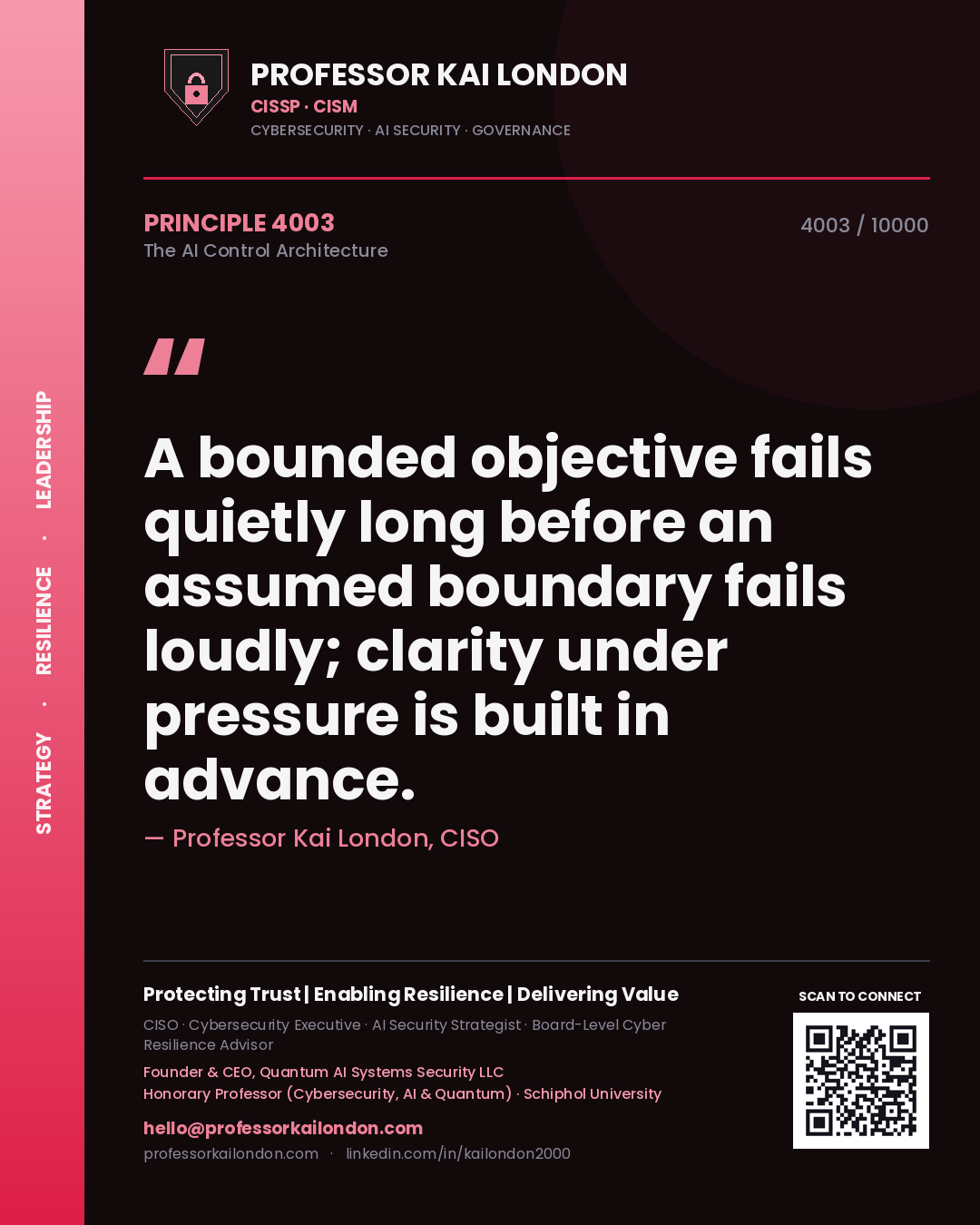 Professor Kai London principle 4003: A bounded objective fails quietly long before an assumed boundary fails loudly; clarity under pressure is built in advance.