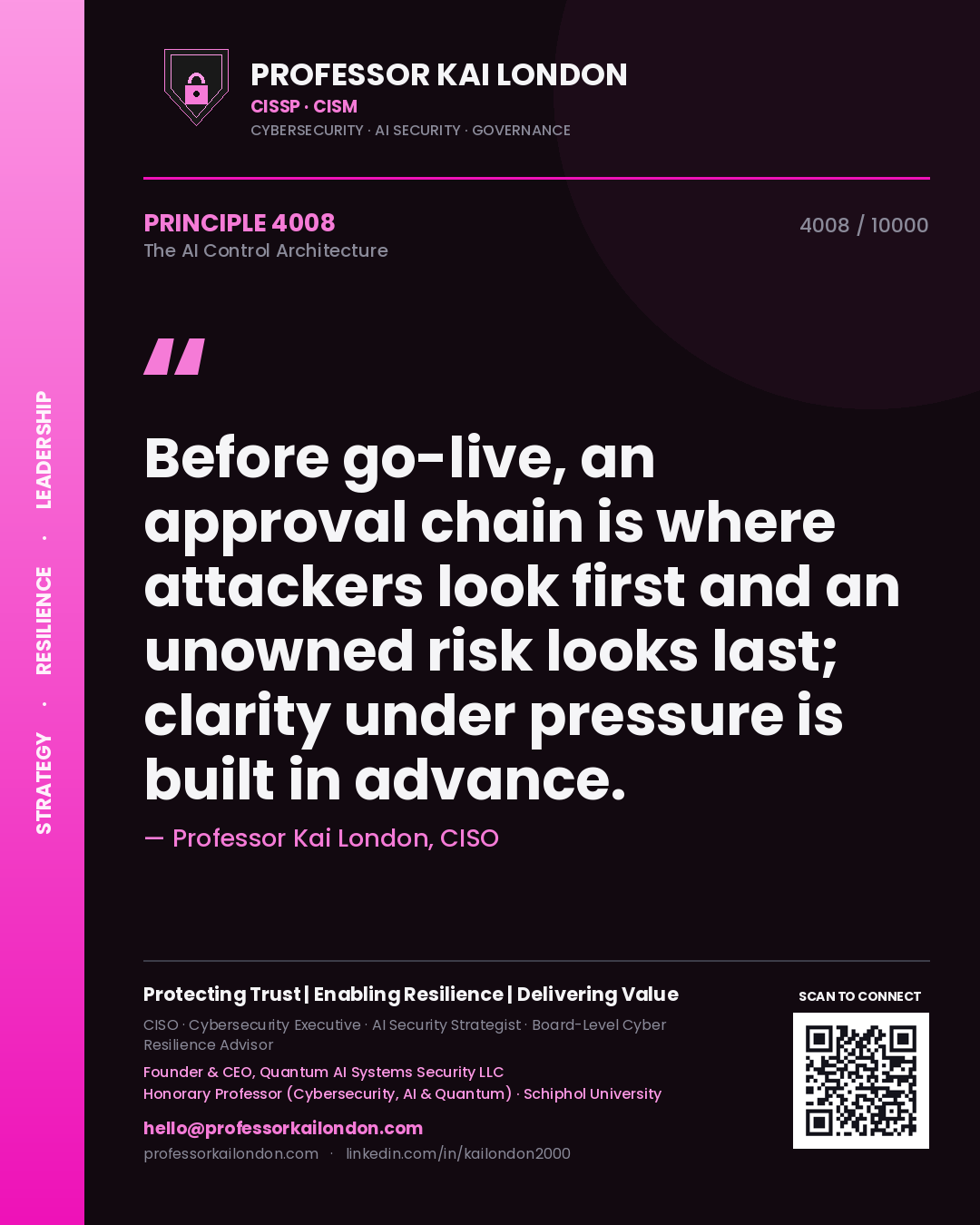 Professor Kai London principle 4008: Before go-live, an approval chain is where attackers look first and an unowned risk looks last; clarity under pressure is built in advance.