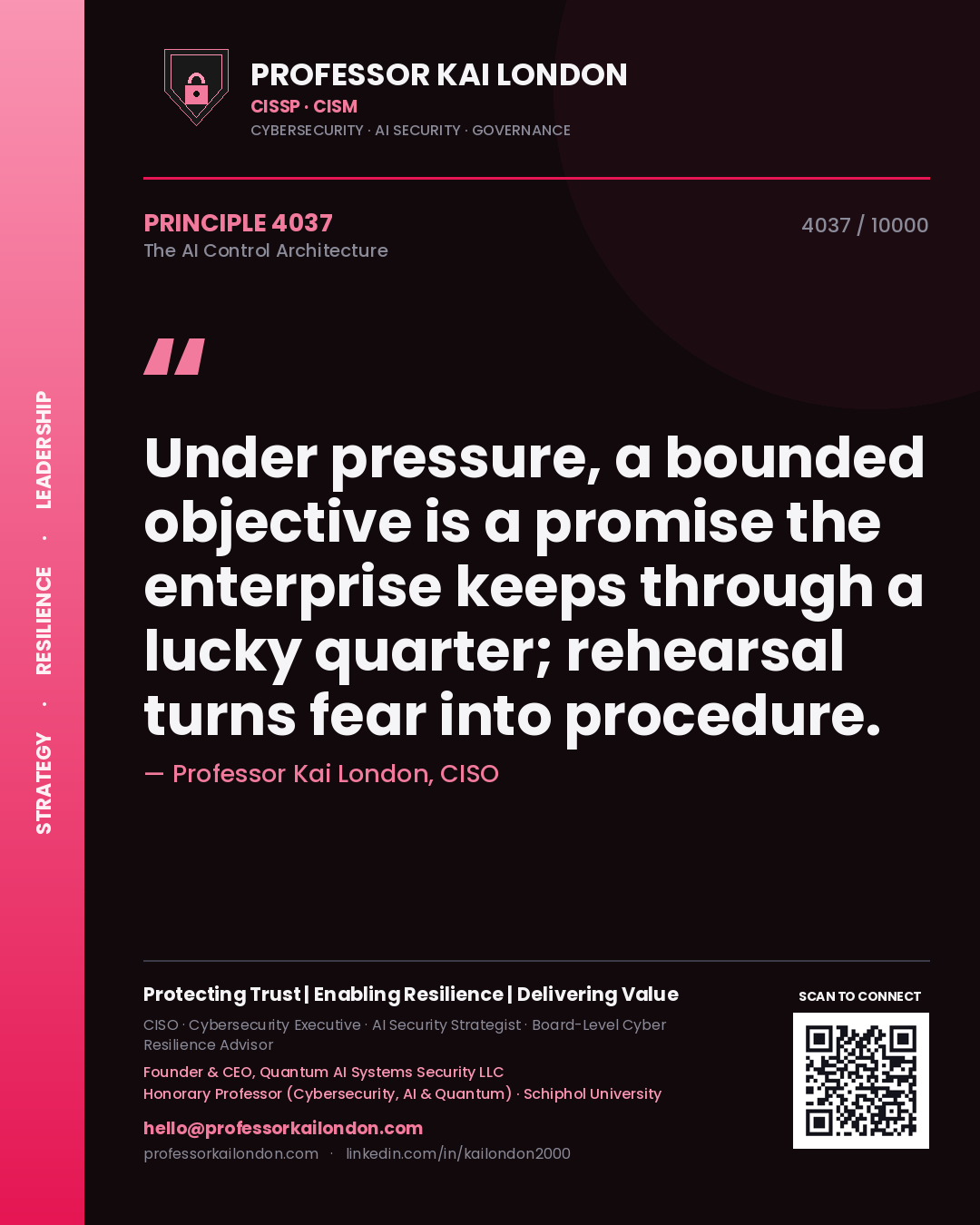Quote card by Professor Kai London reading 'Under pressure, a bounded objective is a promise the enterprise keeps through a lucky quarter; rehearsal turns fear into procedure.'. From the book The AI Control Architecture.