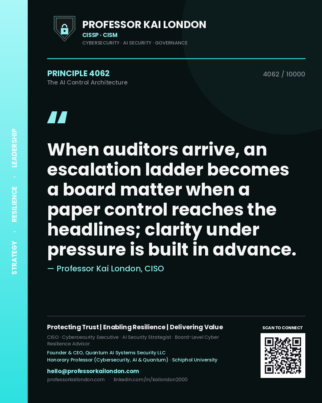 Professor Kai London principle 4062: When auditors arrive, an escalation ladder becomes a board matter when a paper control reaches the headlines; clarity under pressure is built in advance.