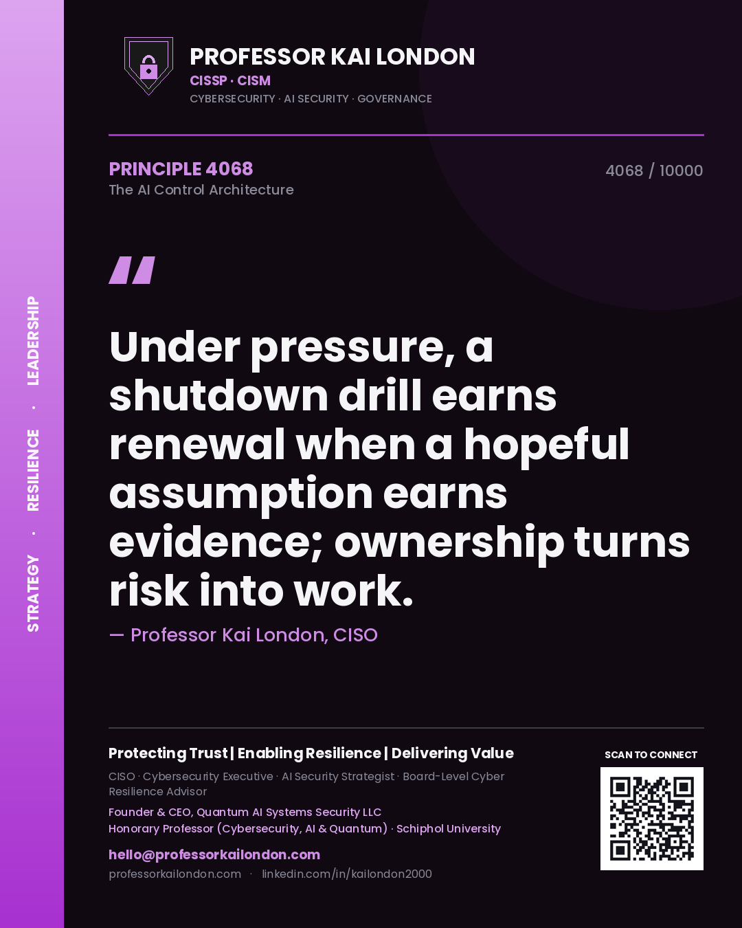 Quote card by Professor Kai London reading 'Under pressure, a shutdown drill earns renewal when a hopeful assumption earns evidence; ownership turns risk into work.'. From the book The AI Control Architecture.