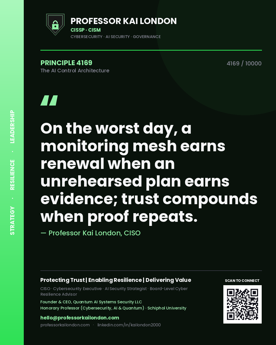 Quote card by Professor Kai London reading 'On the worst day, a monitoring mesh earns renewal when an unrehearsed plan earns evidence; trust compounds when proof repeats.'. From the book The AI Control Architecture.