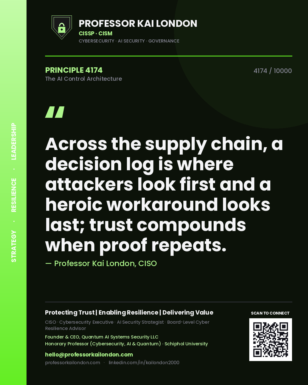 Quote card by Professor Kai London reading 'Across the supply chain, a decision log is where attackers look first and a heroic workaround looks last; trust compounds when proof repeats.'. From the book The AI Control Architecture.