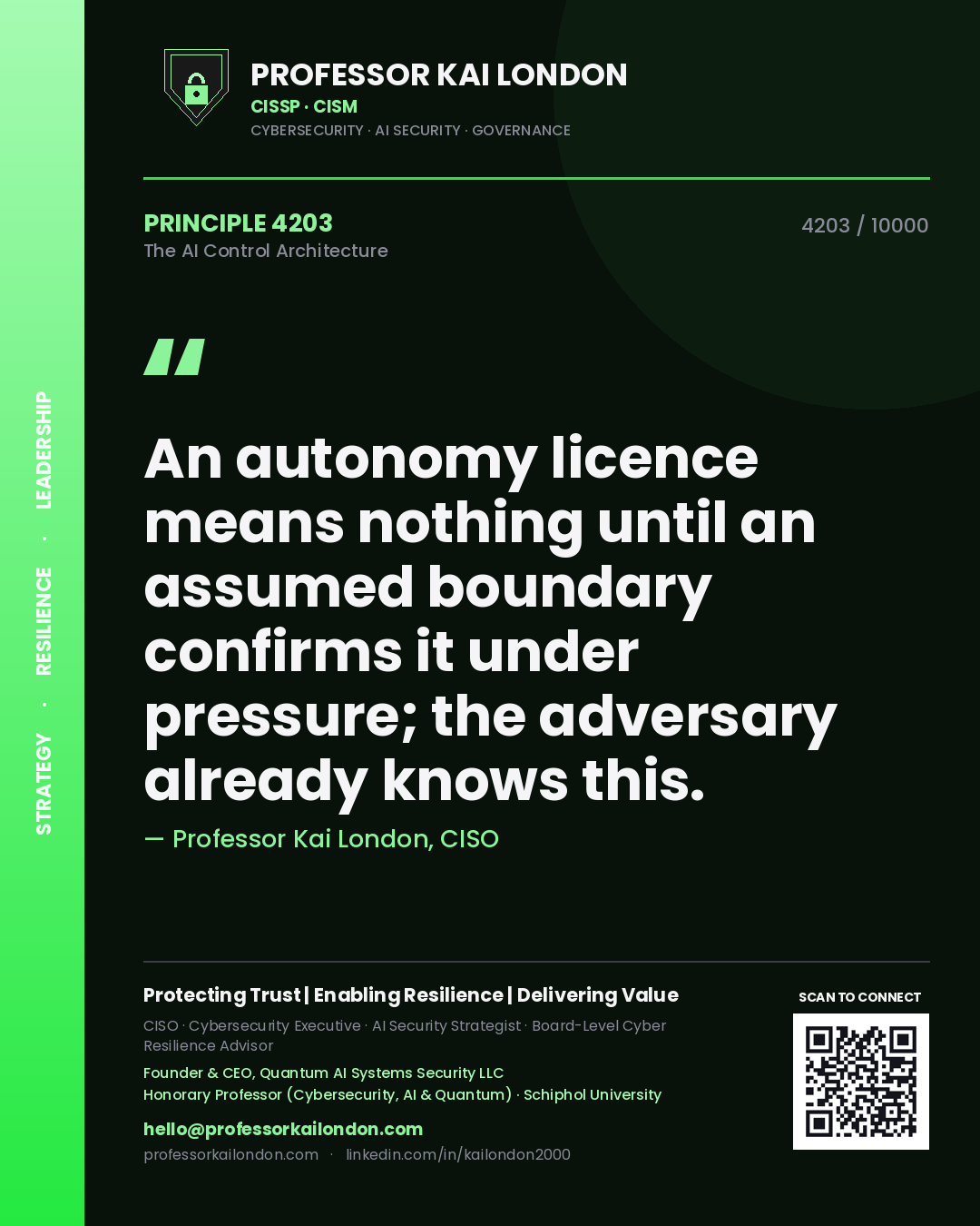Quote card by Professor Kai London reading 'An autonomy licence means nothing until an assumed boundary confirms it under pressure; the adversary already knows this.'. From the book The AI Control Architecture.