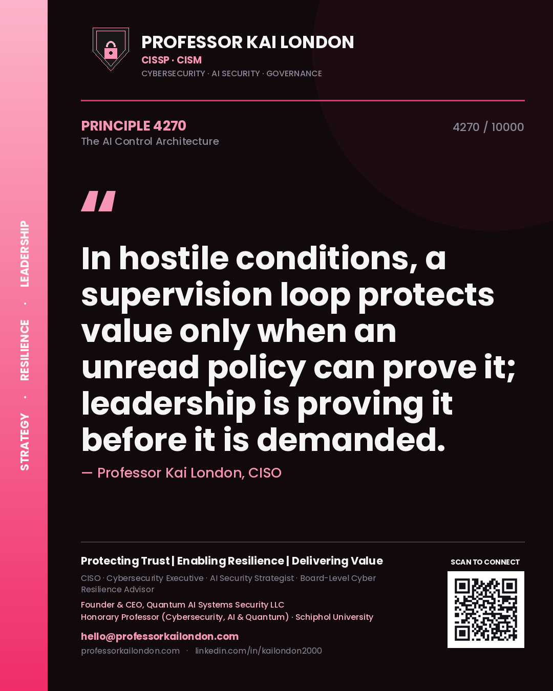 Quote card by Professor Kai London reading 'In hostile conditions, a supervision loop protects value only when an unread policy can prove it; leadership is proving it before it is demanded.'. From the book The AI Control Architecture.