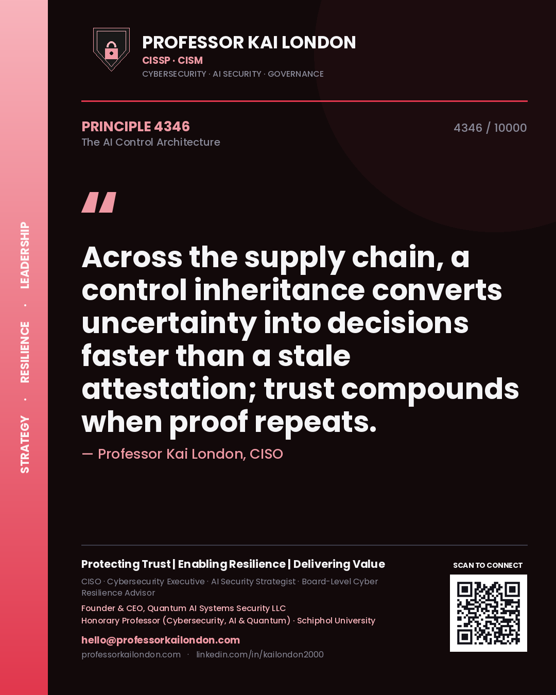 Professor Kai London principle 4346: Across the supply chain, a control inheritance converts uncertainty into decisions faster than a stale attestation; trust compounds when proof repeats.