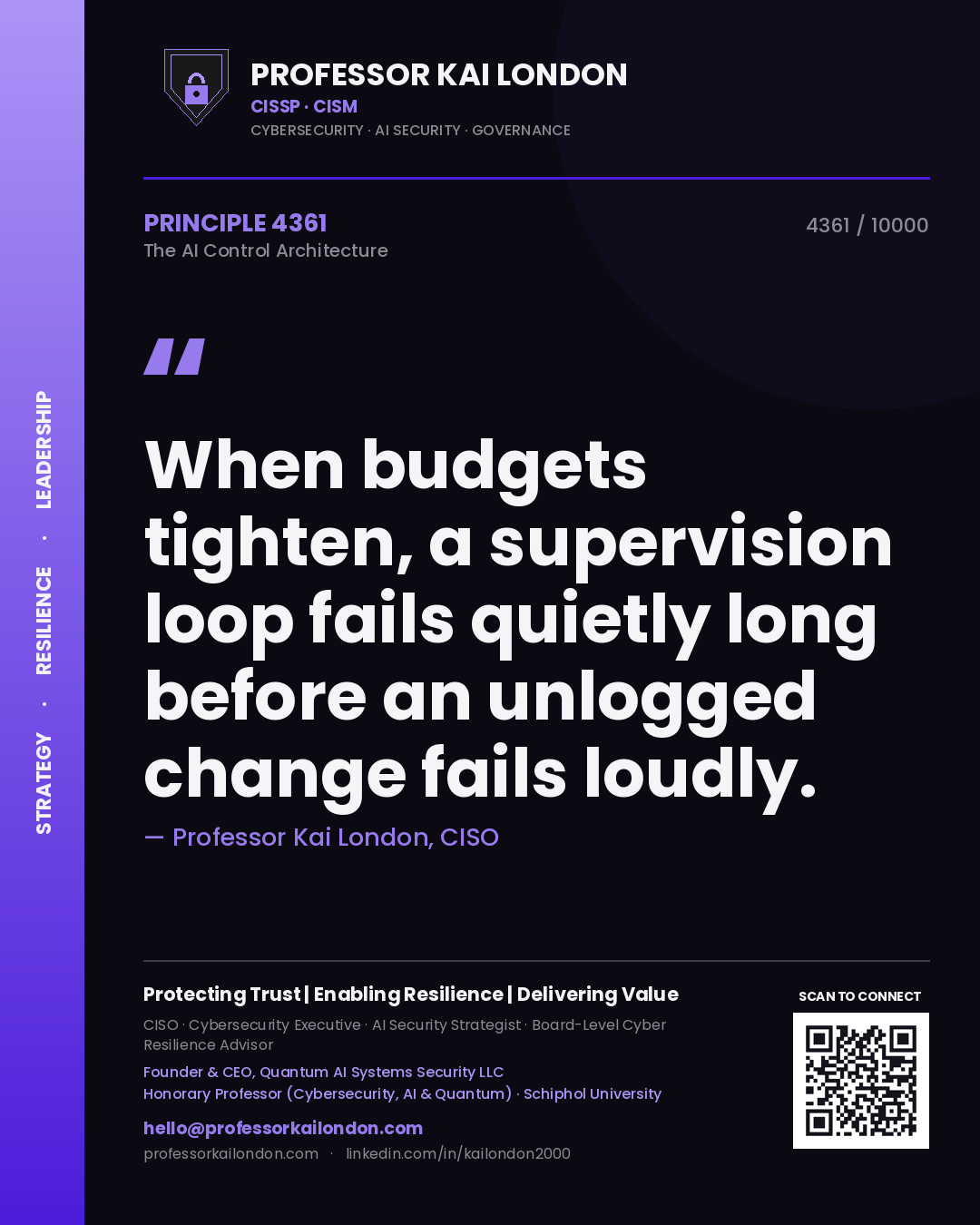 Quote card by Professor Kai London reading 'When budgets tighten, a supervision loop fails quietly long before an unlogged change fails loudly.'. From the book The AI Control Architecture.