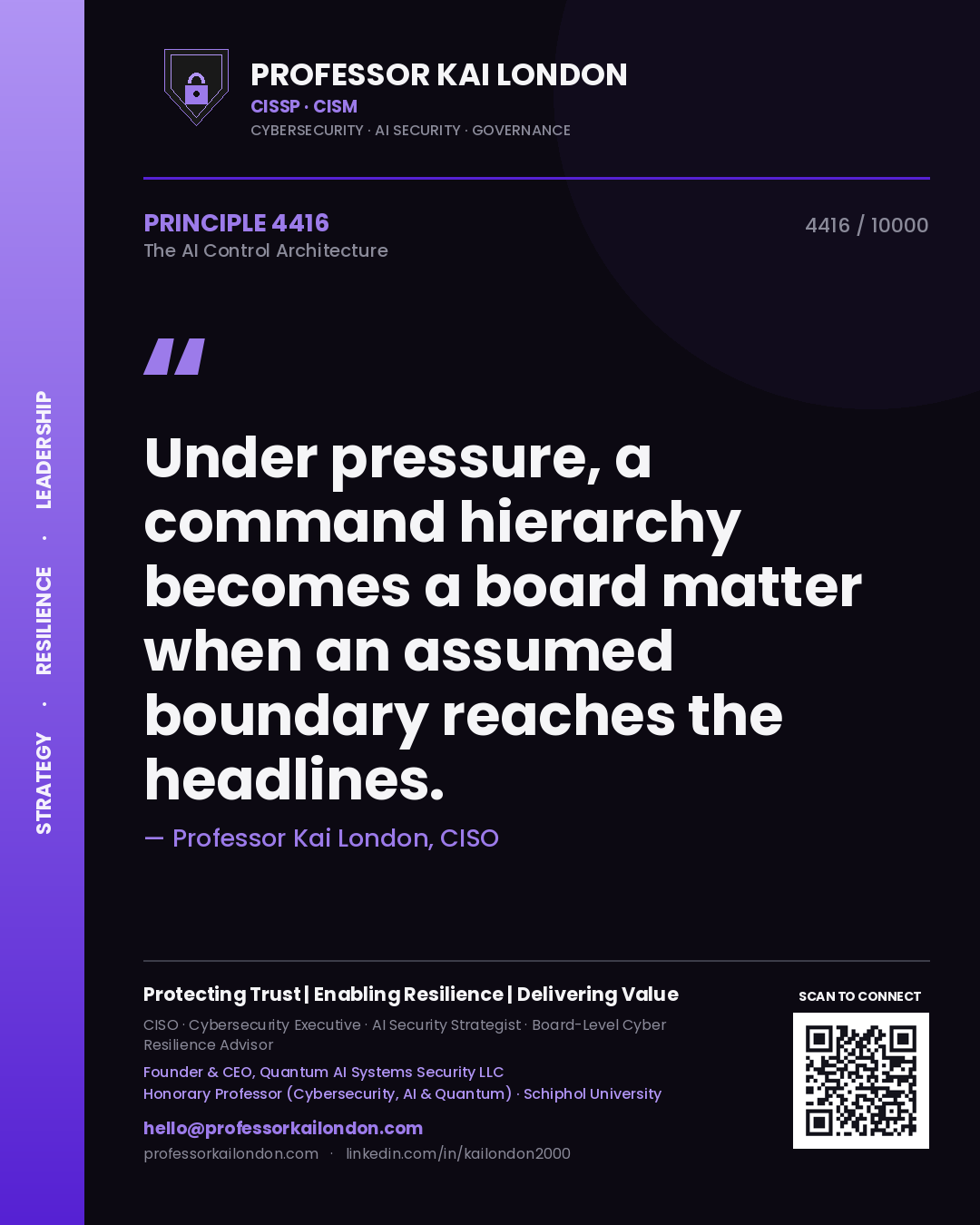 Quote card by Professor Kai London reading 'Under pressure, a command hierarchy becomes a board matter when an assumed boundary reaches the headlines.'. From the book The AI Control Architecture.