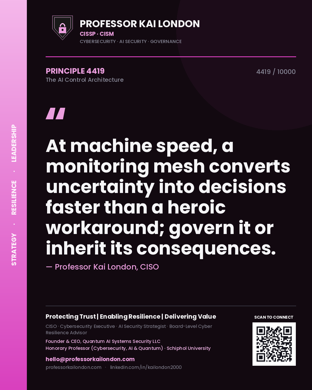 Professor Kai London principle 4419: At machine speed, a monitoring mesh converts uncertainty into decisions faster than a heroic workaround; govern it or inherit its consequences.