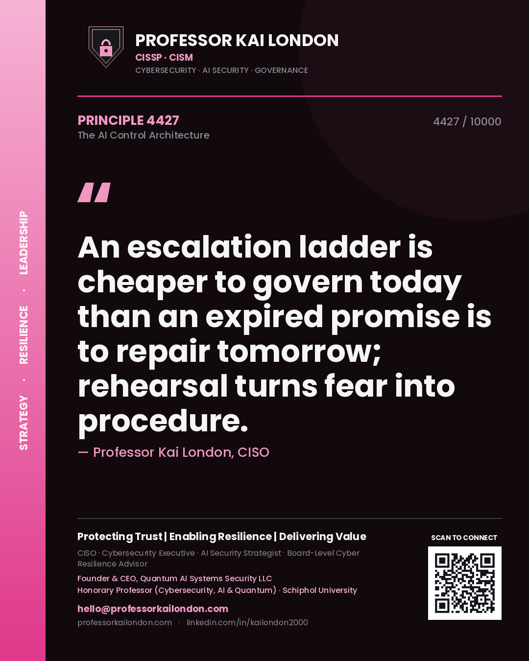 Quote card by Professor Kai London reading 'An escalation ladder is cheaper to govern today than an expired promise is to repair tomorrow; rehearsal turns fear into procedure.'. From the book The AI Control Architecture.