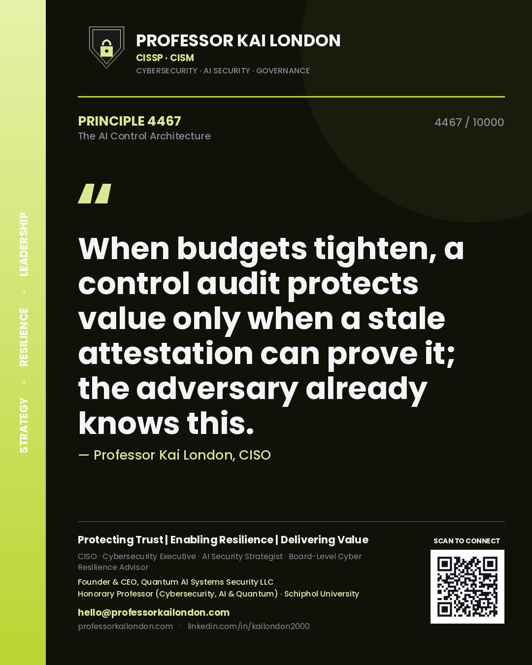 Quote card by Professor Kai London reading 'When budgets tighten, a control audit protects value only when a stale attestation can prove it; the adversary already knows this.'. From the book The AI Control Architecture.