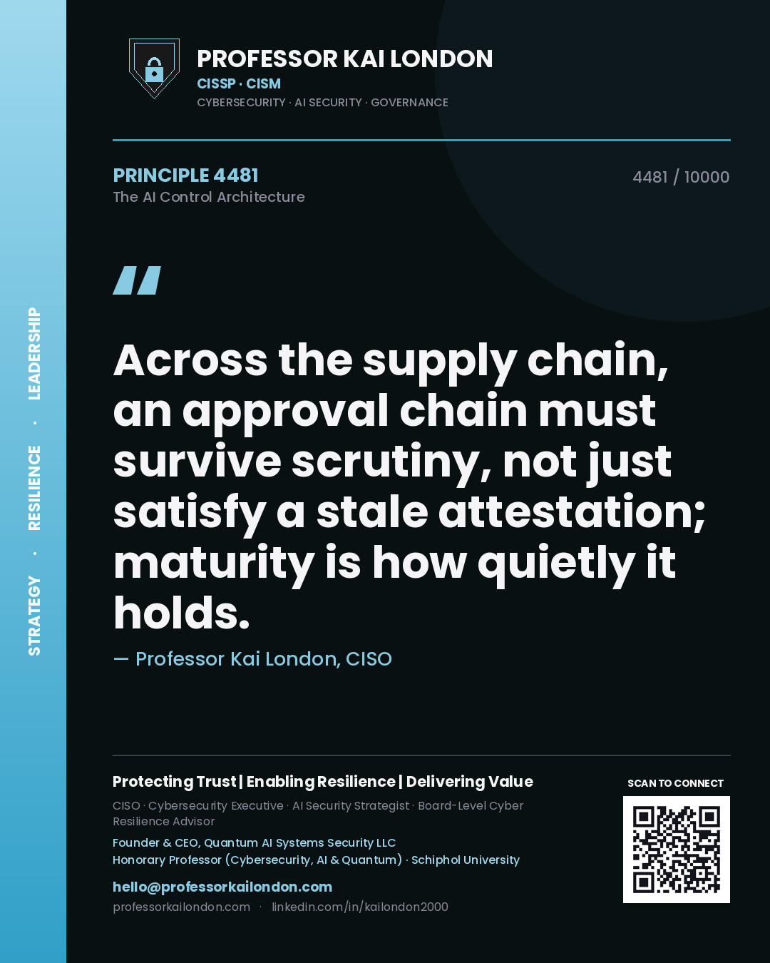Quote card by Professor Kai London reading 'Across the supply chain, an approval chain must survive scrutiny, not just satisfy a stale attestation; maturity is how quietly it holds.'. From the book The AI Control Architecture.